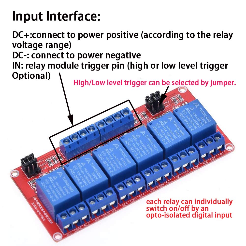 Anmbest Relay Module With Optocoupler High/Low Level Trigger For Arduino (5, 5V Relay 6 Channel)