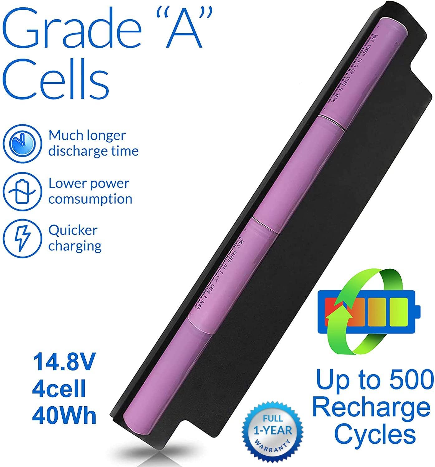 40Wh Xcmrd 14.8V Battery For Dell Inspiron 15 3000 Series 3542 3543 3521 3537 3531 3541 17R 5721 5737 17 3737 3721 15R 5537 5521