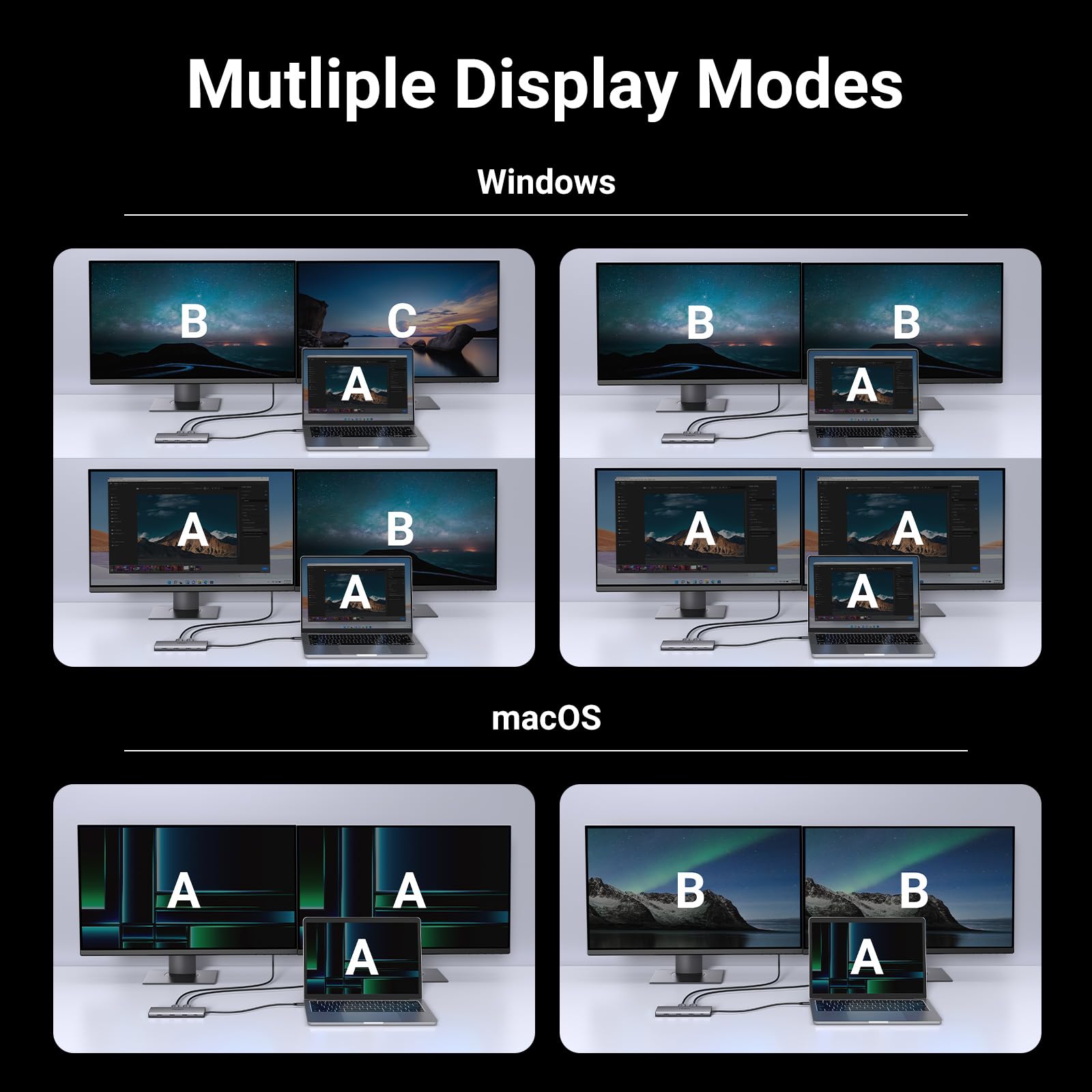 Ugreen Revodok Pro 210 Docking Station 10 In 1 Usb C Dock Dual Hdmi 4K@60Hz Single 8K@30Hz 100W Pd 5Gbps Usb C And Usb A Data Po