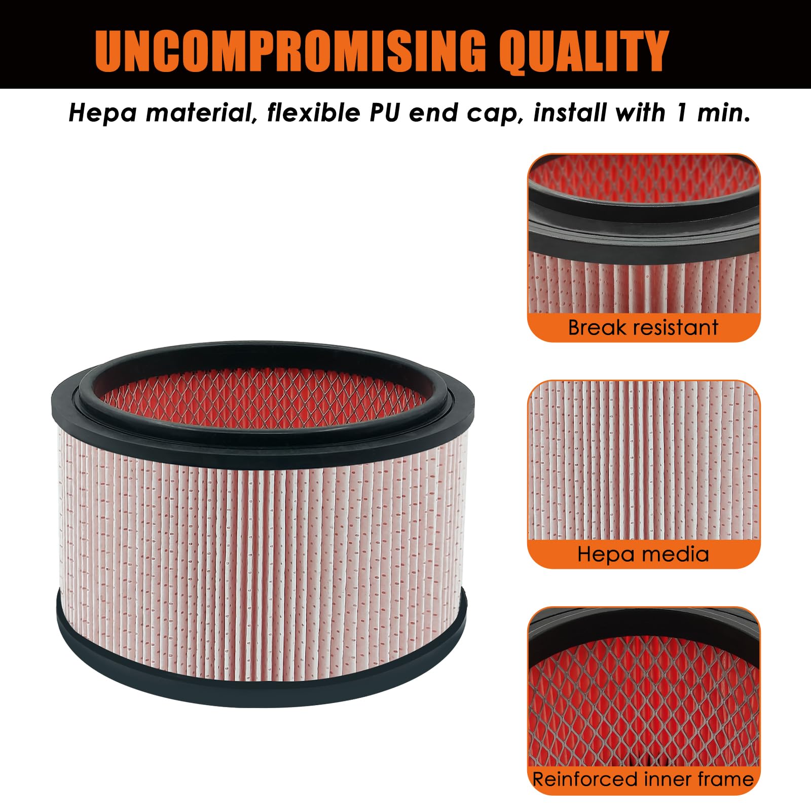 Lvjusen Vjff Fine Dust Replacement Filter Fits Vacmaster Vfb511B 0201 Beast/ Vwmb508 0101/ Vf408/ Vf409/ Professional Vf410P, Re