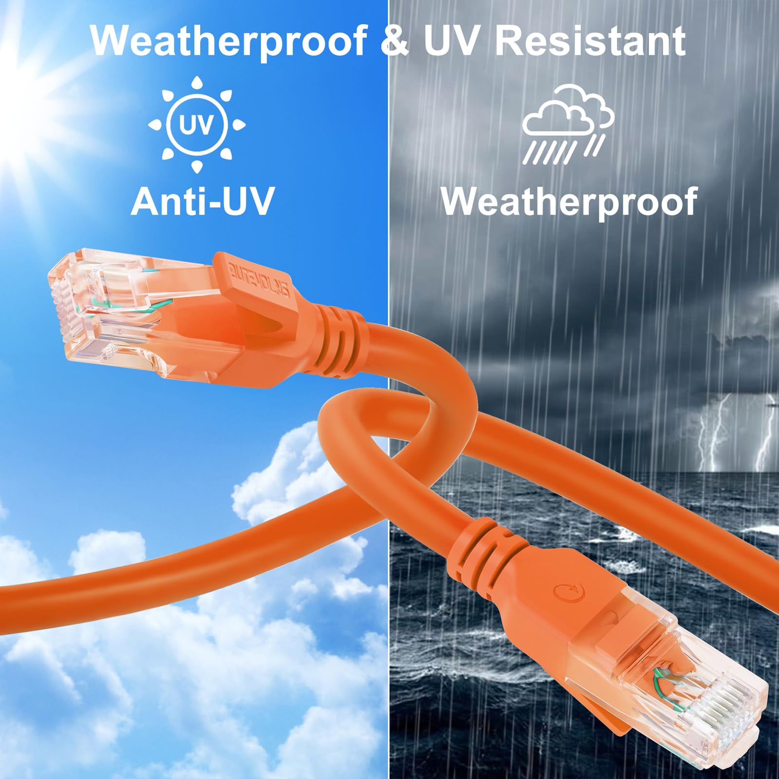 Dutevolns Ligiud Silicone Cat 6 Ethernet Cable 6.6 Feet, Ultra Flexible Cat 6A Rj45 Cable, Soft Gigabit Lan Cord For Mac, Pc, Ro