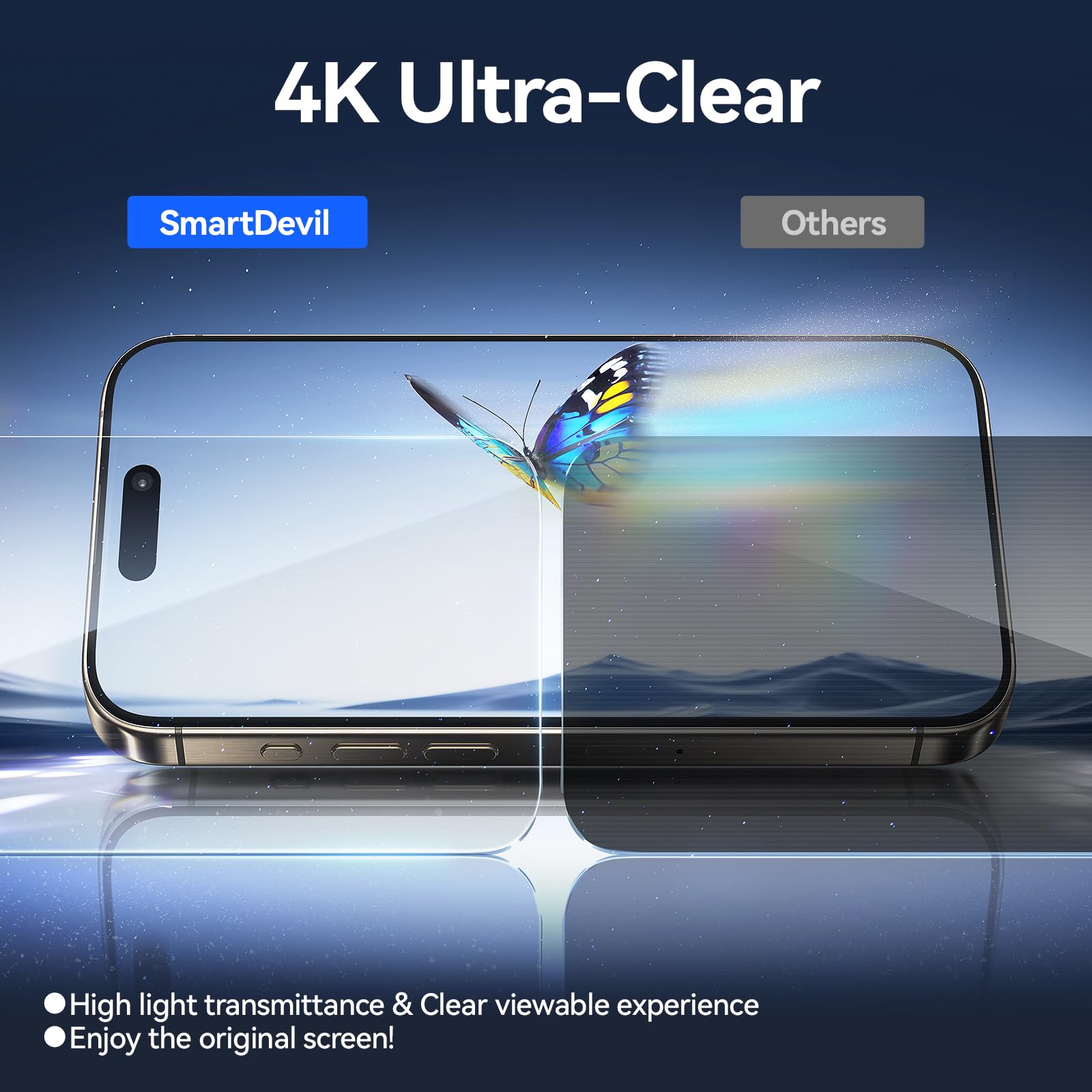 Smartdevil 2Pack Privacy Screen Protector For Iphone 15 With 2Pack Camera Lens Protector, 9H Anti Spy Privacy Tempered Glass Fil