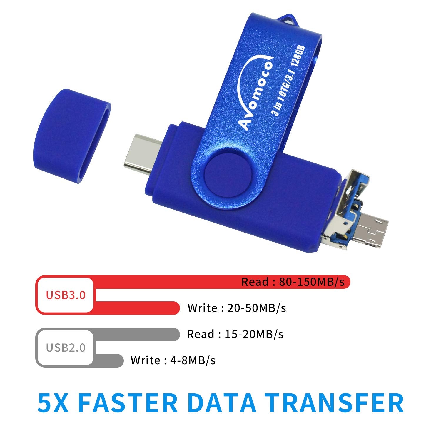 Avomoco 3.1 512Gb 3 In1 High Speed Photo Backup Flash Drive For Android Phones Wtih Type C/Micro Port&Tablets&Pc. Photo Stick Fo