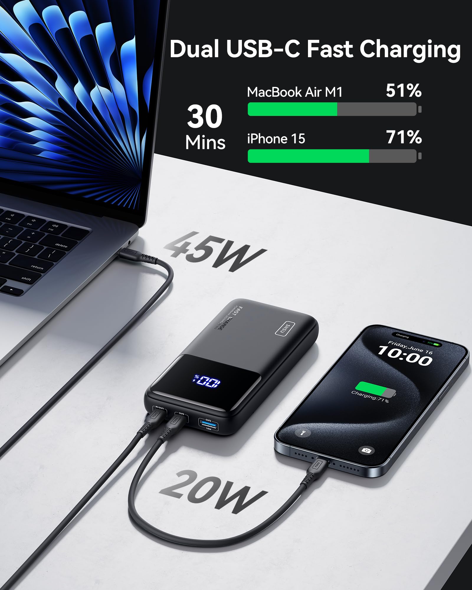 Iniu Power Bank, 20000Mah 65W Usb C Laptop Portable Charger, Pd Qc Fast Charging 3 Output External Battery Pack For Laptop Macbo