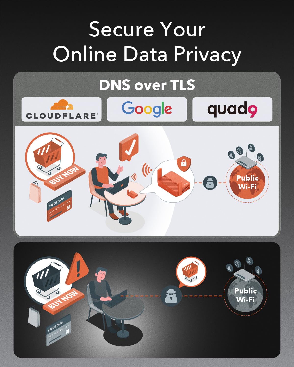 Cudy Ac1200 Pocket Sized Wi Fi Travel Router, Extender/Repeater For Hotel&Public Network, Wisp, Vpn Client And Server, Usb,Tr120