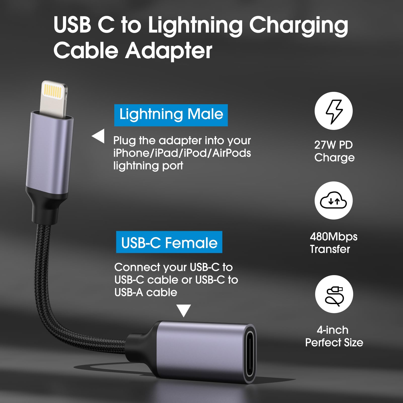 Techmatte Usb C To Lightning Cable Adapter, 27W Pd Fast Charging Support Data Sync Compatible For Iphone Ipad Ipod Airpods, No A