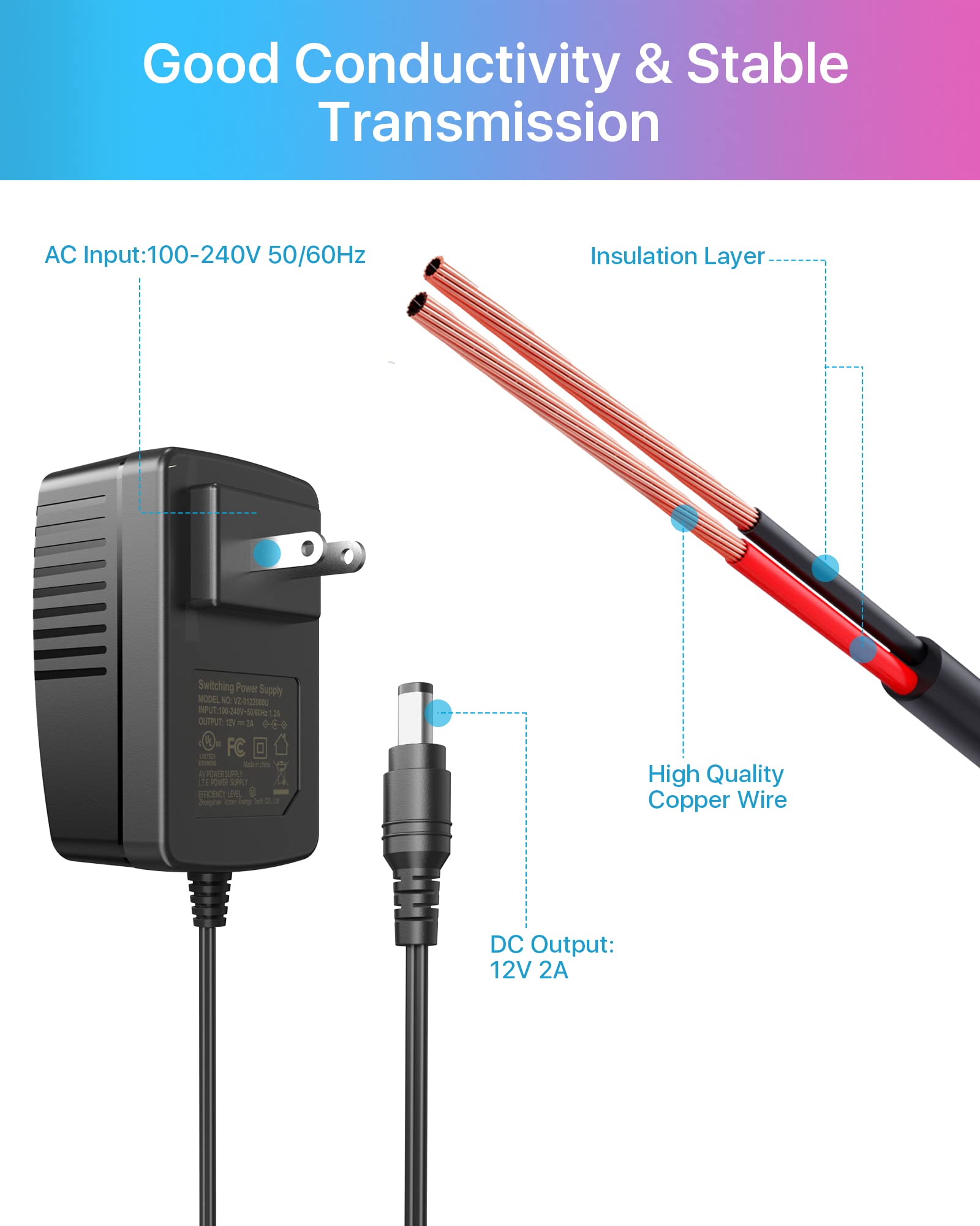 Zosi Dc 12V 2A 2000Ma Us Cctv Power Supply Adapter For Home Security Camera Surveillance System