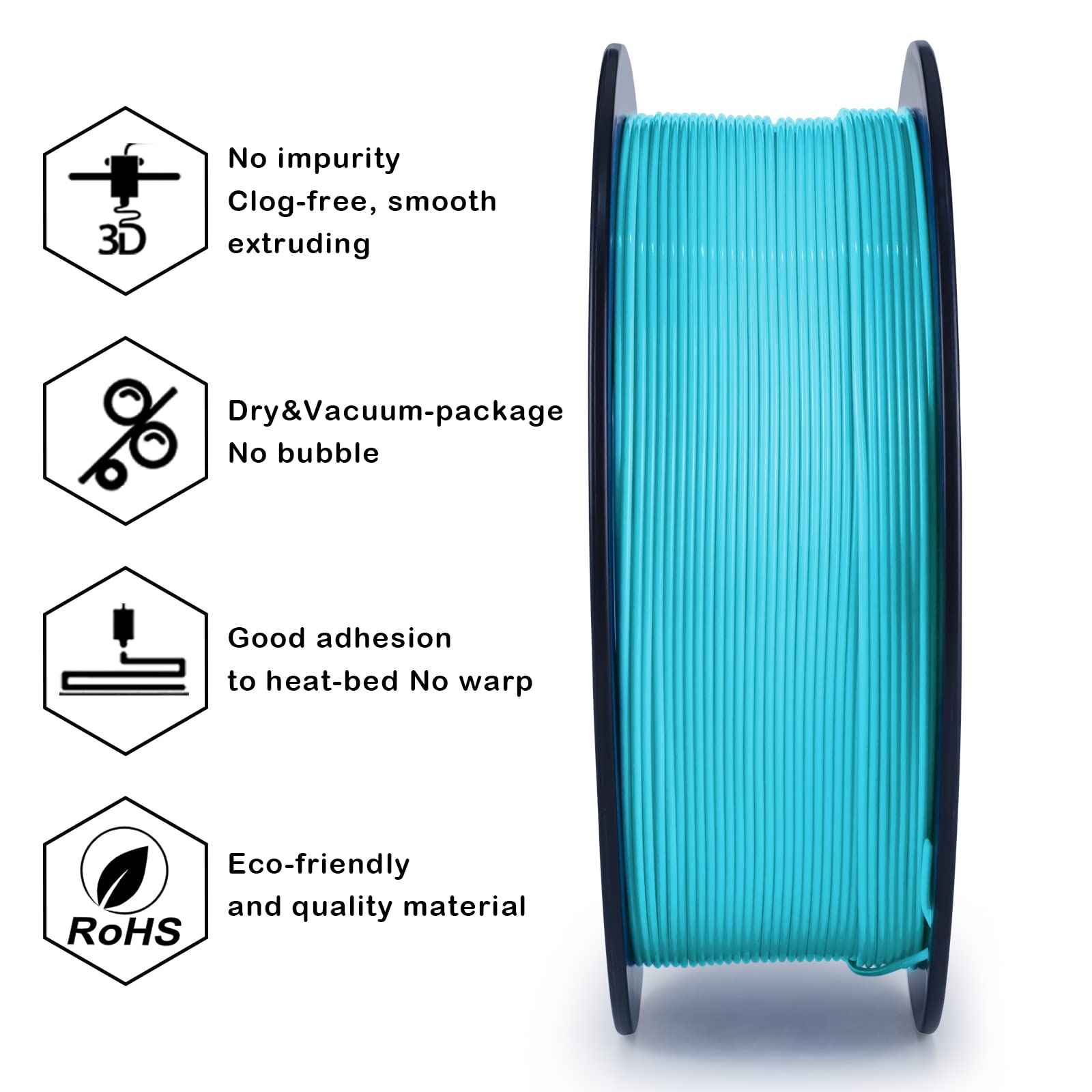Ziro Pla Filament 175Mm,3D Printer Filament Pla Pro Basic Color Series 175Mm 1Kg(22Lbs), Dimensional Accuracy +  003Mm,Cyan
