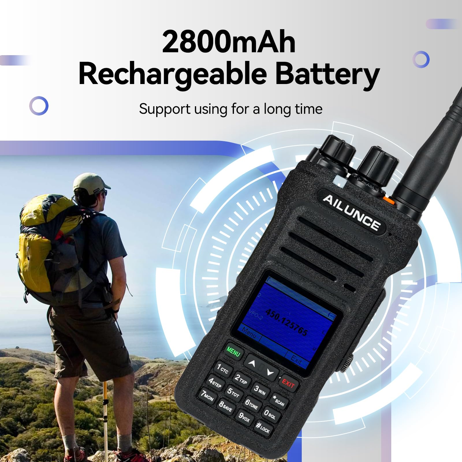 Retevis Ailunce Ha1G Gmrs Radio, Gmrs Handheld Radio With Cable, Ip67 Waterproof, Noaa, 2800Mah, Gmrs Repeater Capable Two Way Radio With Usb C Charging