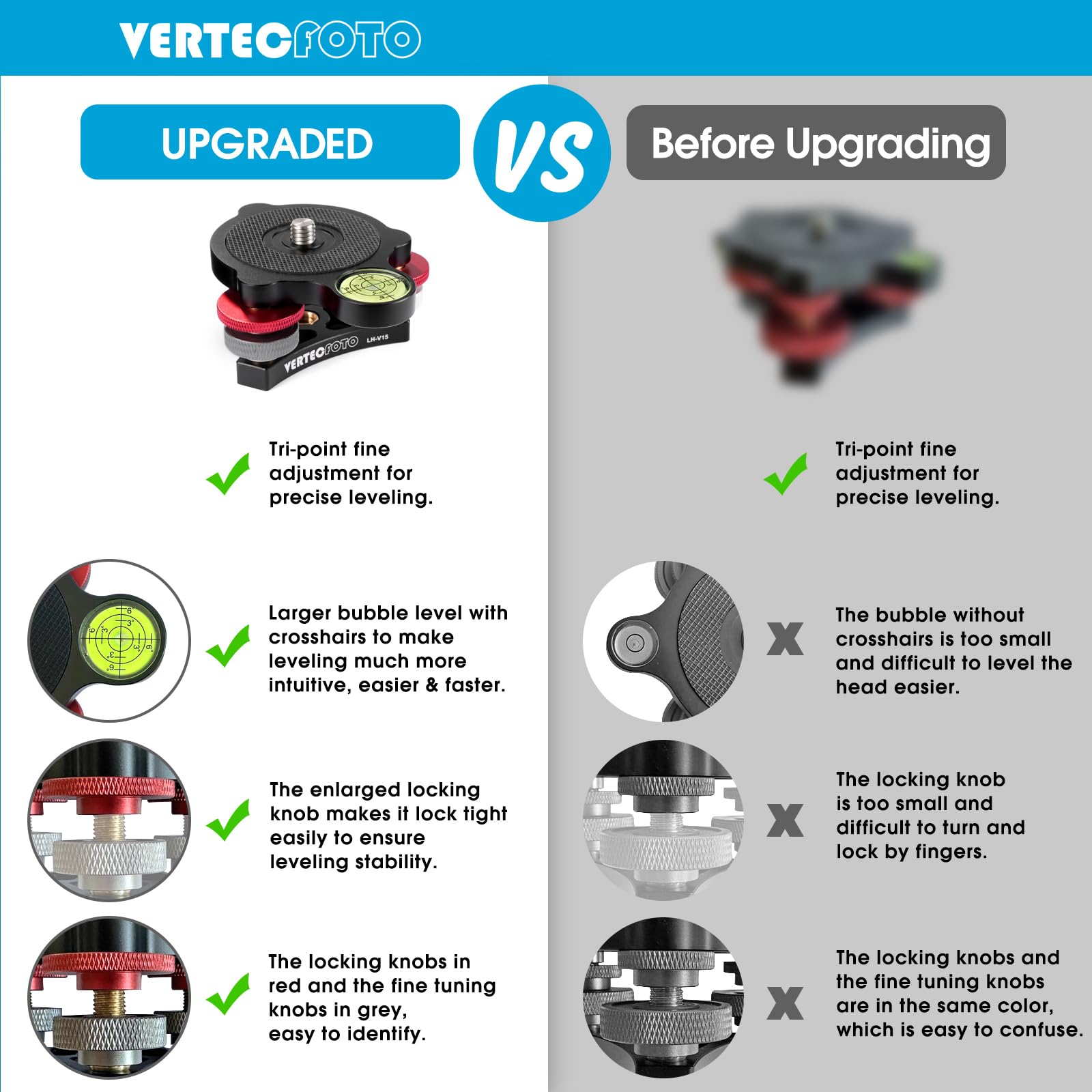 Vertecfoto ?Upgraded? Tripod Leveling Base : Bigger Bubble Level W/Crosshair, Fine Leveling Faster; Enlarged Lock Knobs, Lock Ea
