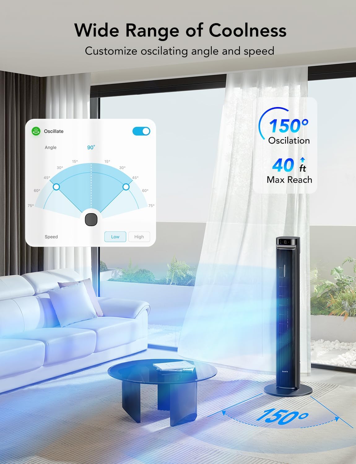 Goveelife 42'' Tower Fan For Bedroom, Smart Floor Fans With 150 Adjustable Oscillating, App & Voice Control, 5 Modes 12 Speeds U