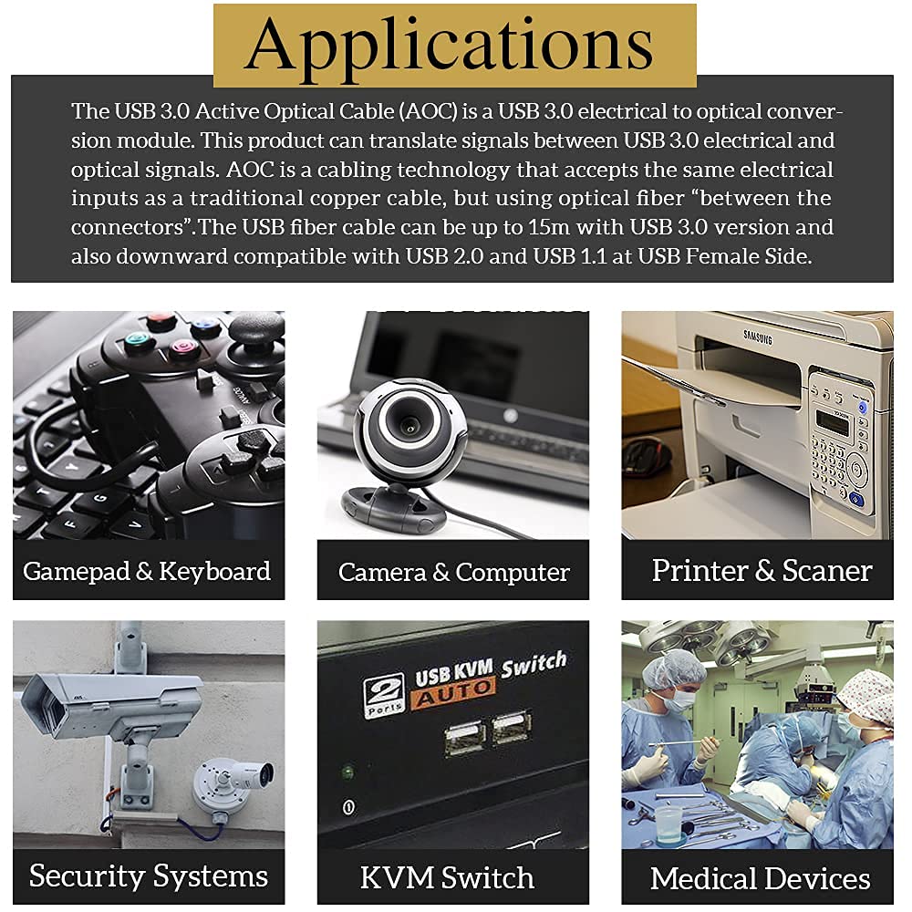 Phoossno Usb 3.0 A To B Extension Cable Active Optical Usb 10Gbps 50Ft 15M Backward Usb2.1 And Usb 1.1 Compatible With Camera Pr