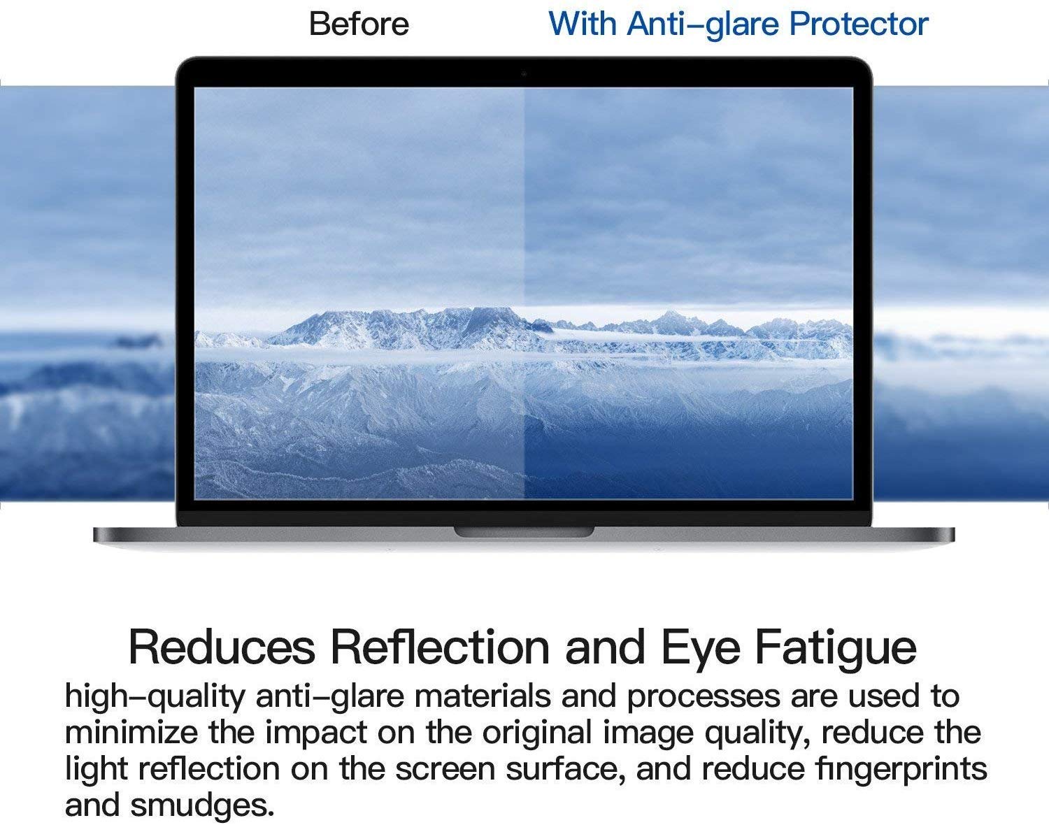 [2 Pack] Anti Glare(Matte) Screen Protector Compatible With Macbook Pro 15 Inch 2019 2018 2017 2016 Released Model A1707 A1990 W