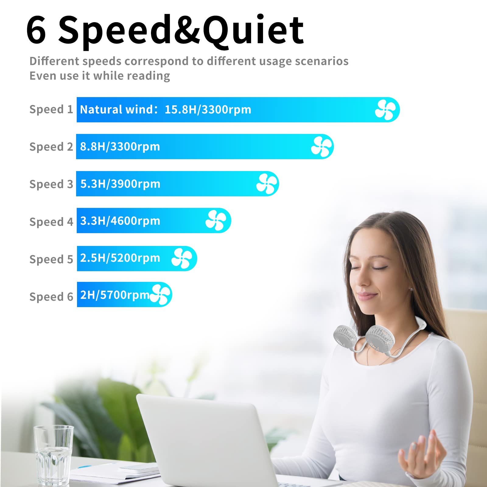 Handfan 2600Mah Portable Neck Fan Rechargeable, Wearable Personal Fans For Neck, Hands Free Necklace Fan Battery Operated, Neck