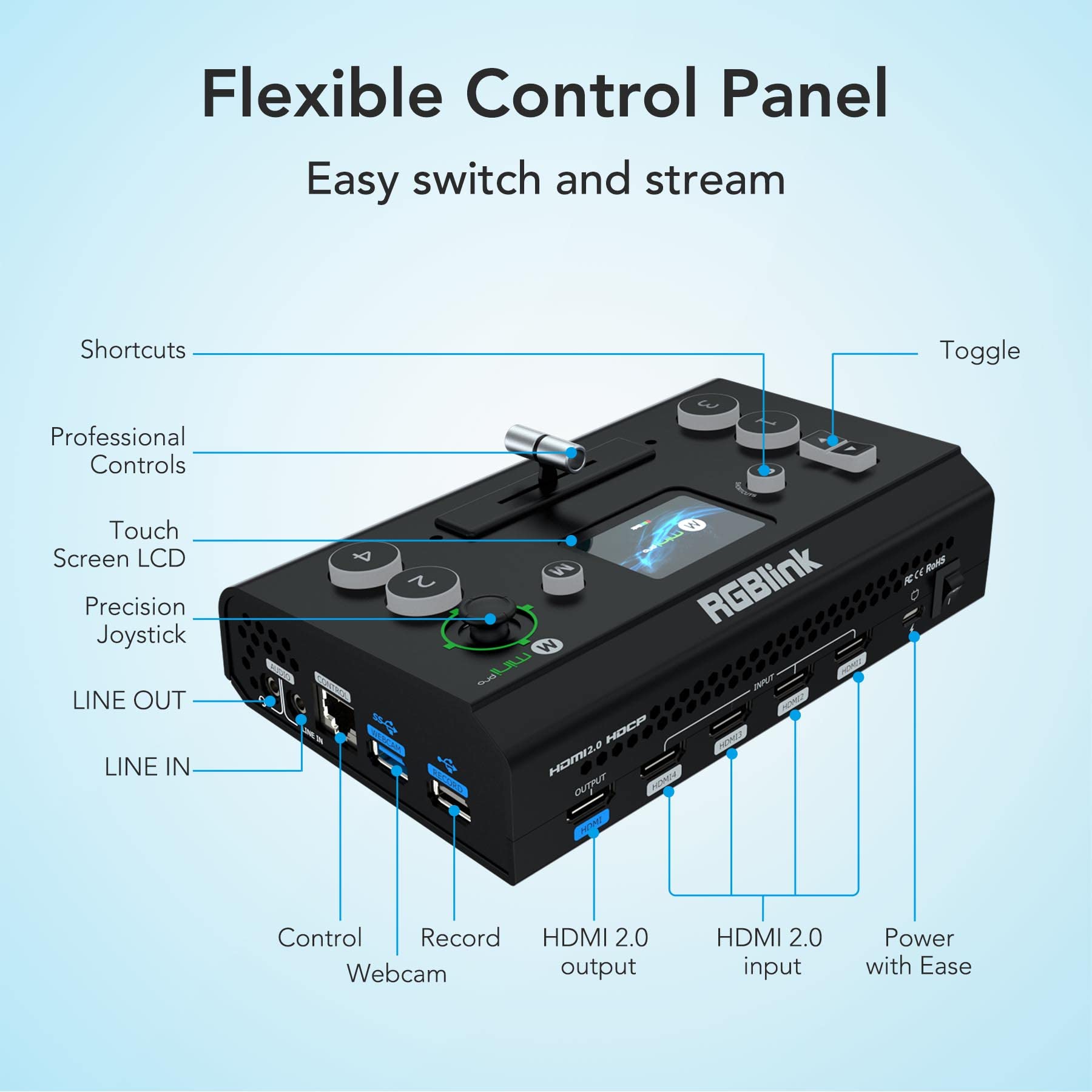 Rgblink Mini Pro Video Switcher With 4 X 4K Hdmi Inputs 1Hdmi/Usb3.0 Outputs Multi Camera Video Mixer Switcher With 2 Inch Touch