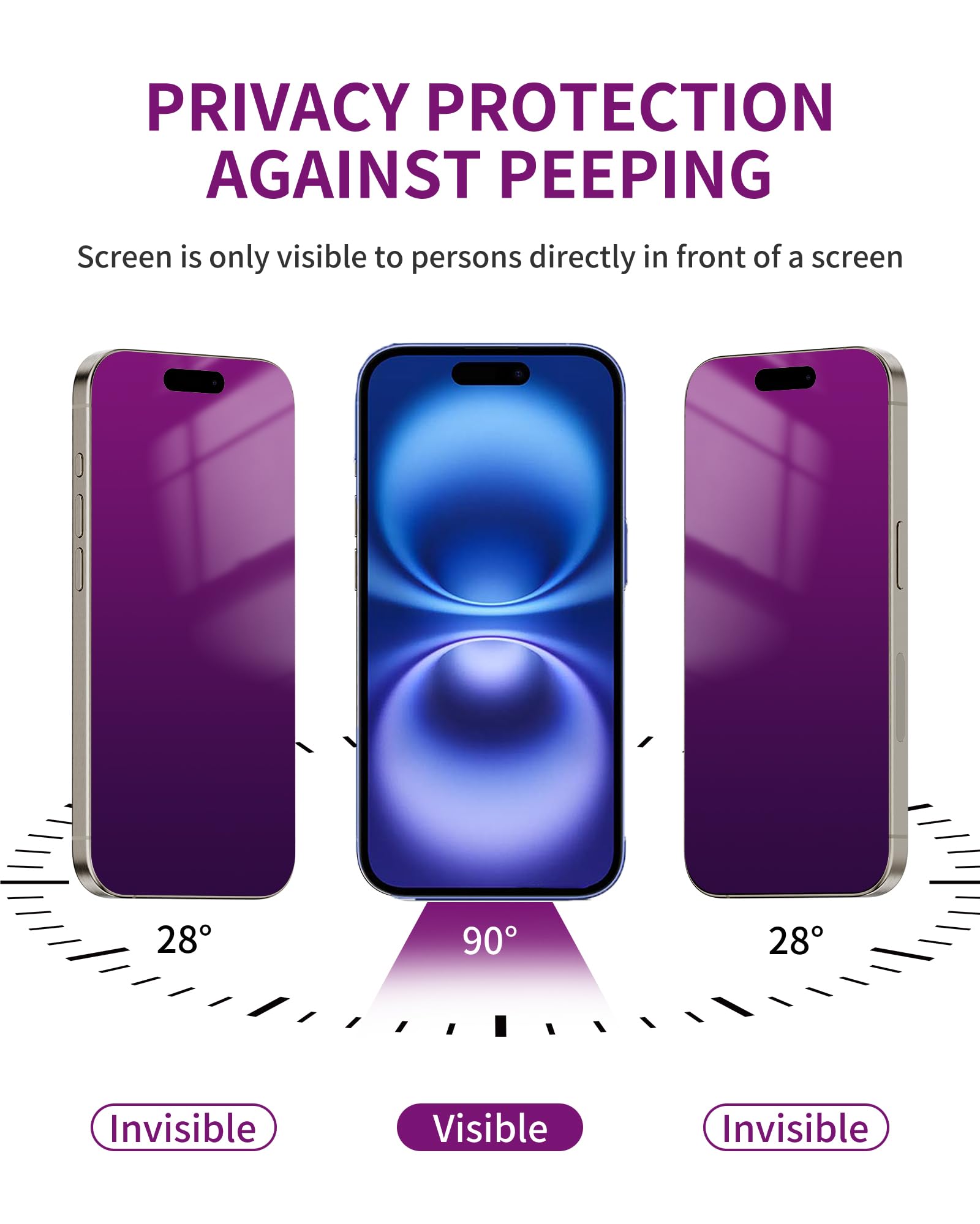 Ifaeveus 2 Pack Privacy Screen Protector For Iphone 16 Tempered Glass 6.1Inch Private Saver Anti Spy Anti Blue Light Eye Protect