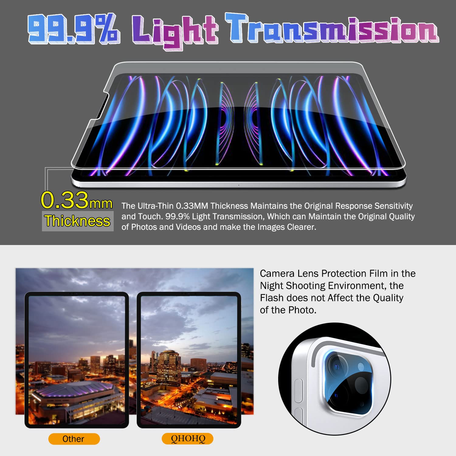 Qhohq [2+2 Pack Tempered Glass Screen Protector For Ipad Pro 11 2022/2021/2020 (4Th/3Rd/2Nd Generation) With Camera Lens Protect