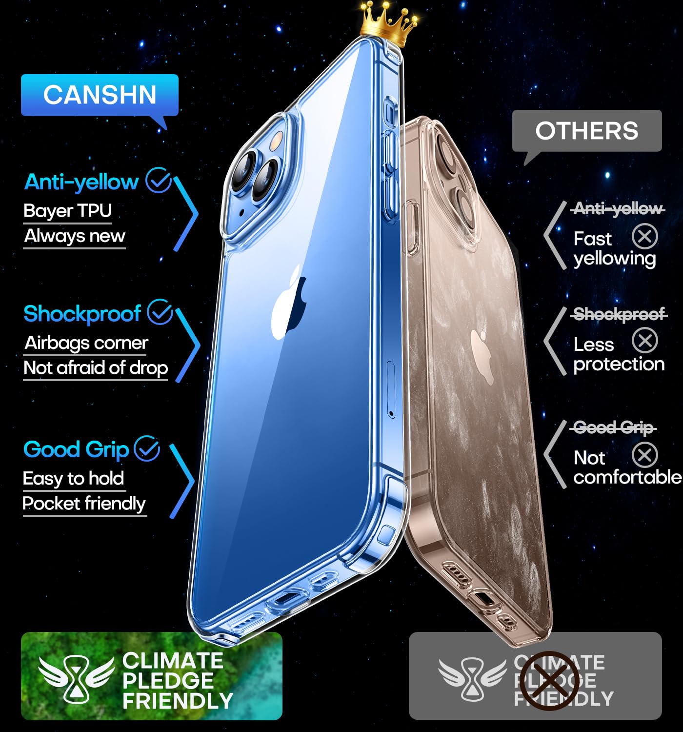 Canshn Clear Designed For Iphone 13/14 Case, [3.0Mm Raised Airbags][Not Yellowing] Shockproof Protective Phone Case Cover With H