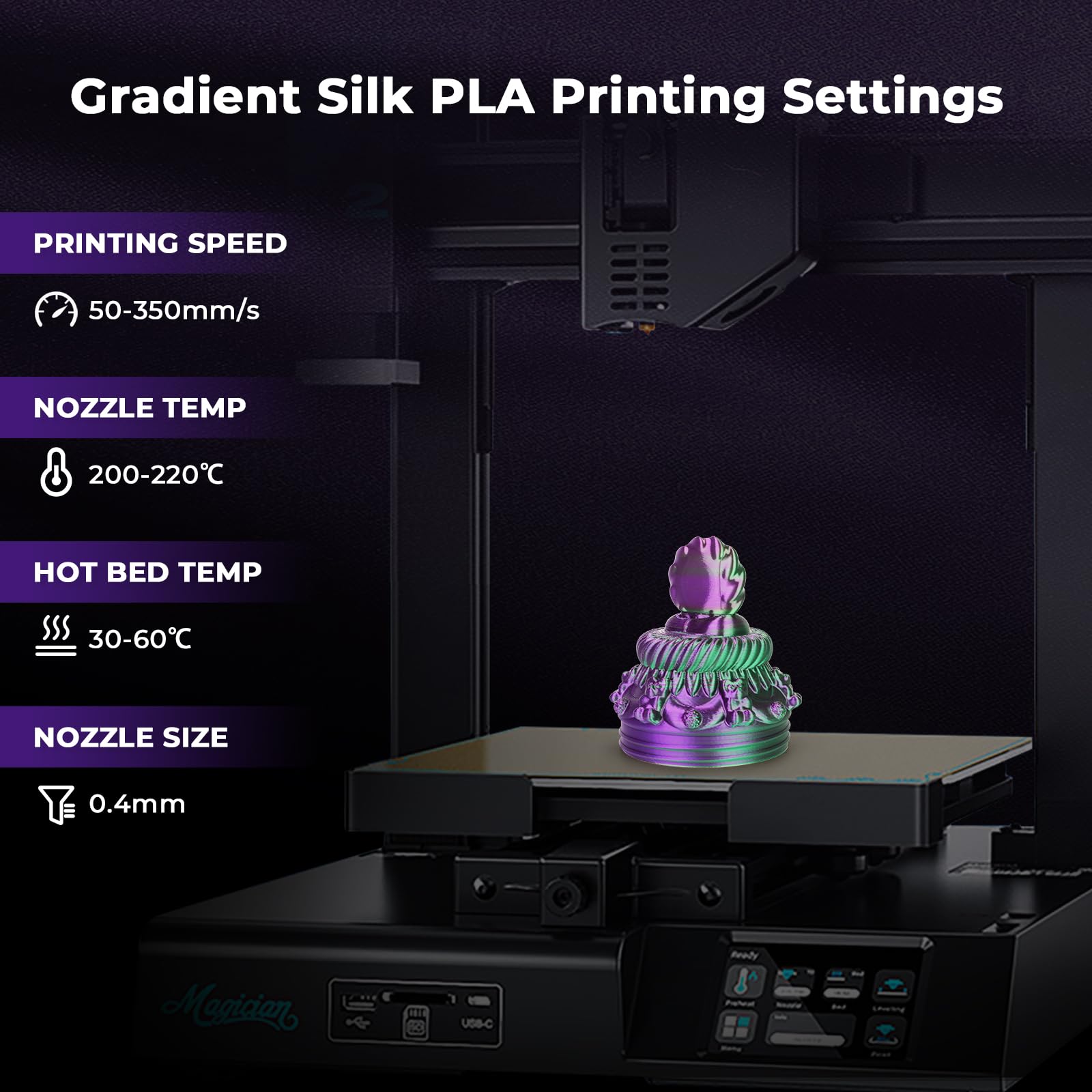 Amolen Silk Pla 3D Printer Filament, Dual Color Purple Green Pla 1.75Mm, Shiny Color Change Filament 3D Printing Pla Filament Fo