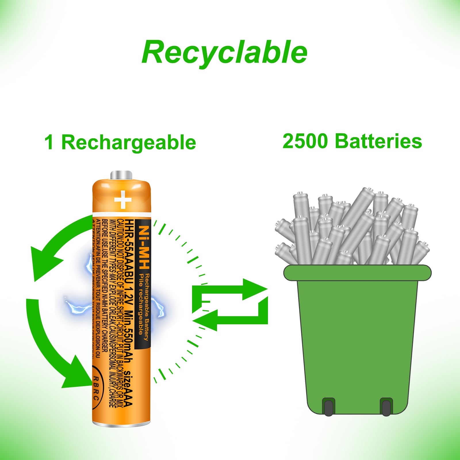 Triangle Power 4 Pack Hhr 55Aaabu Ni Mh Rechargeable Battery For Panasonic 1.2V 550Mah Aaa Battery For Cordless Phones