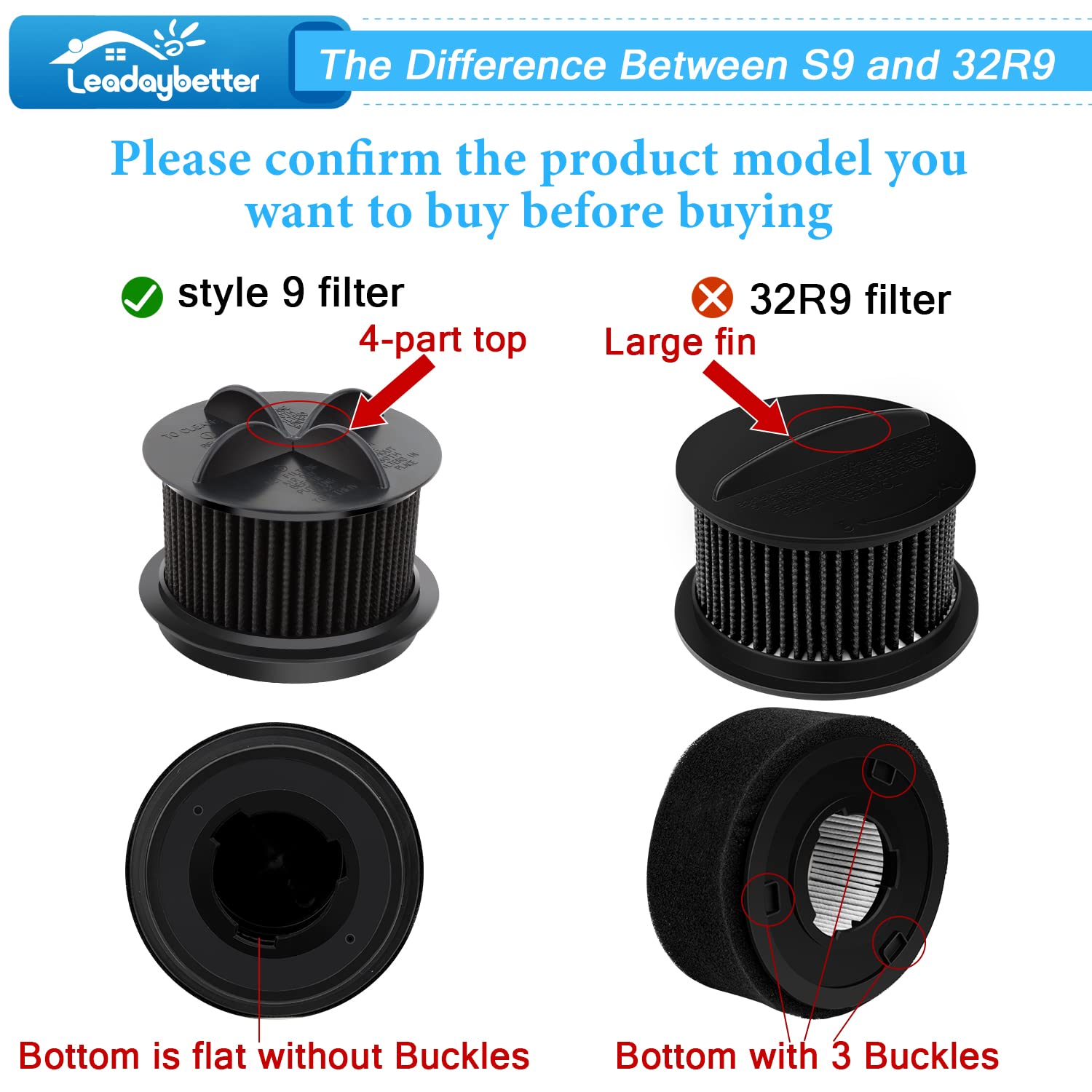 Leadaybetter 2 Replacement Foam & Filter Compatible With Style 9, 10 & 12, Replace Part # 2031085Es, 203108532065,2031183,32064