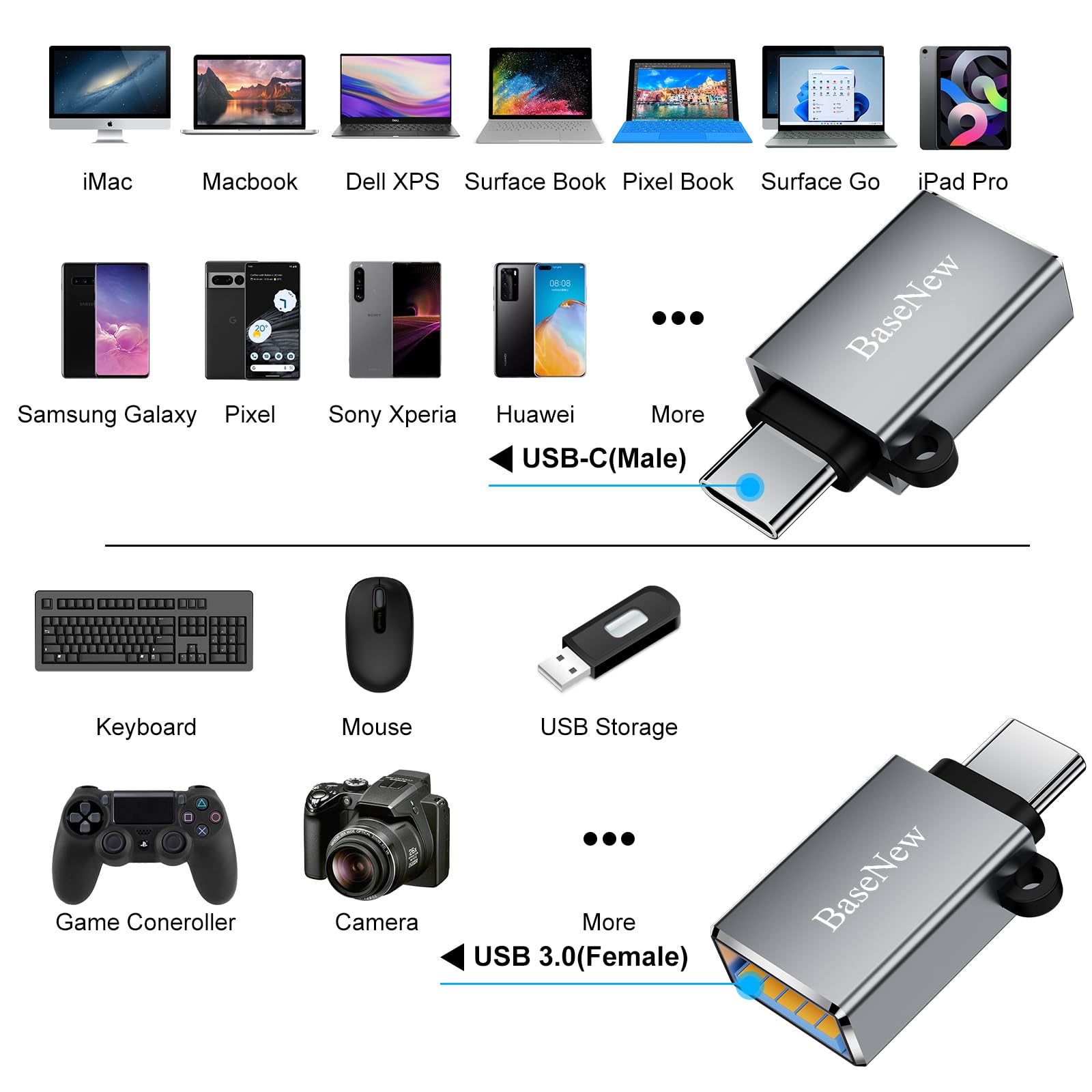 Basenew Usb C To Usb Adapter 6 Pack,Usb To Usb C Adapter,Usb C To Usb A Adapter,Usb C Adapters,C To Usb Adapter For Macbook Pro/