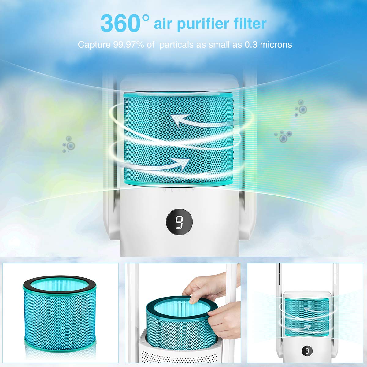 Ultty H13 Hepa Replacement Filter With Medical Coating, True Hepa Filter For R021/ R020 Purifying Fan, Medium