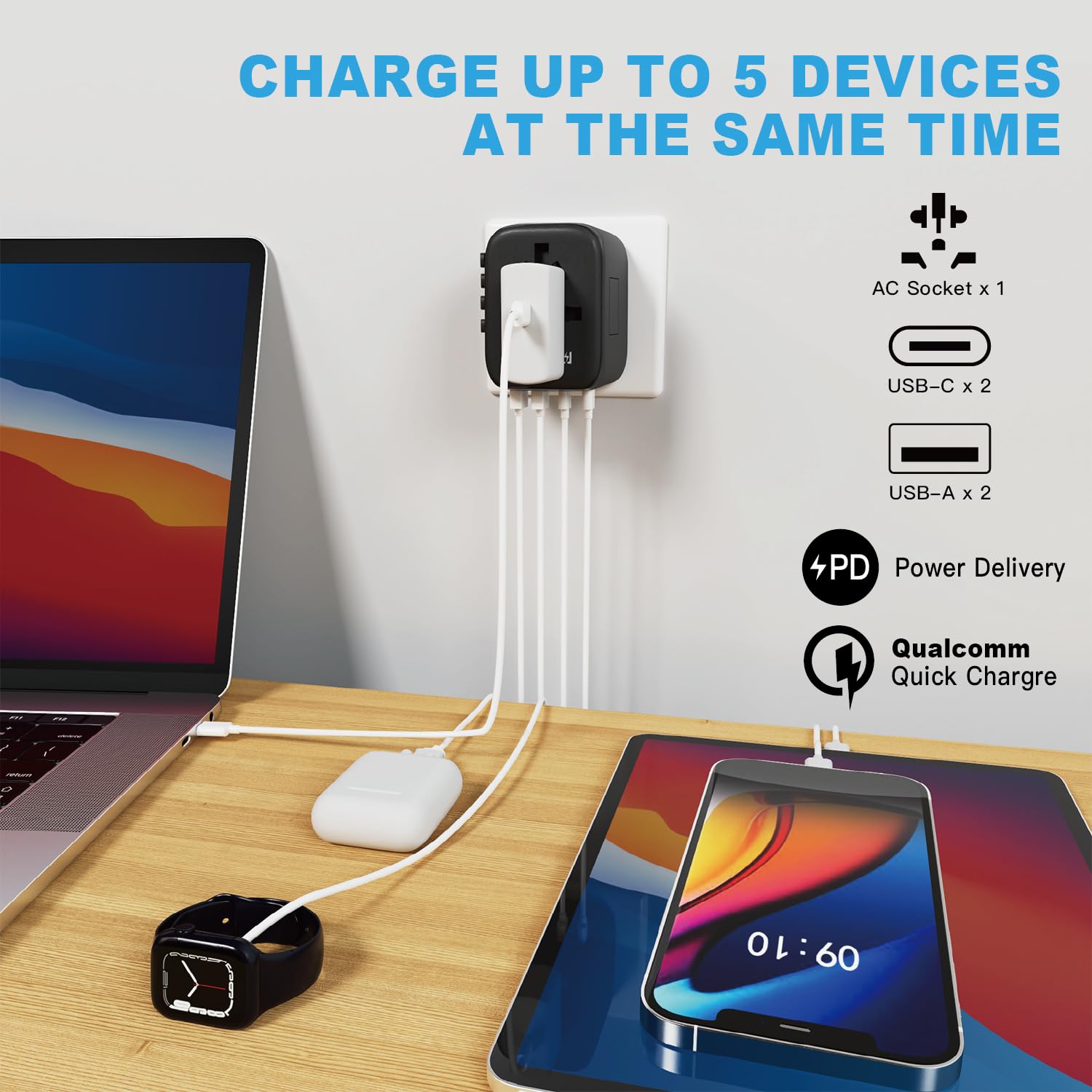 Hapow Universal Travel Adapter, Pd20W International Power Adapter, 2 Usb C & 2 Usb A Fast Charging Travel Charger, All In One Wo
