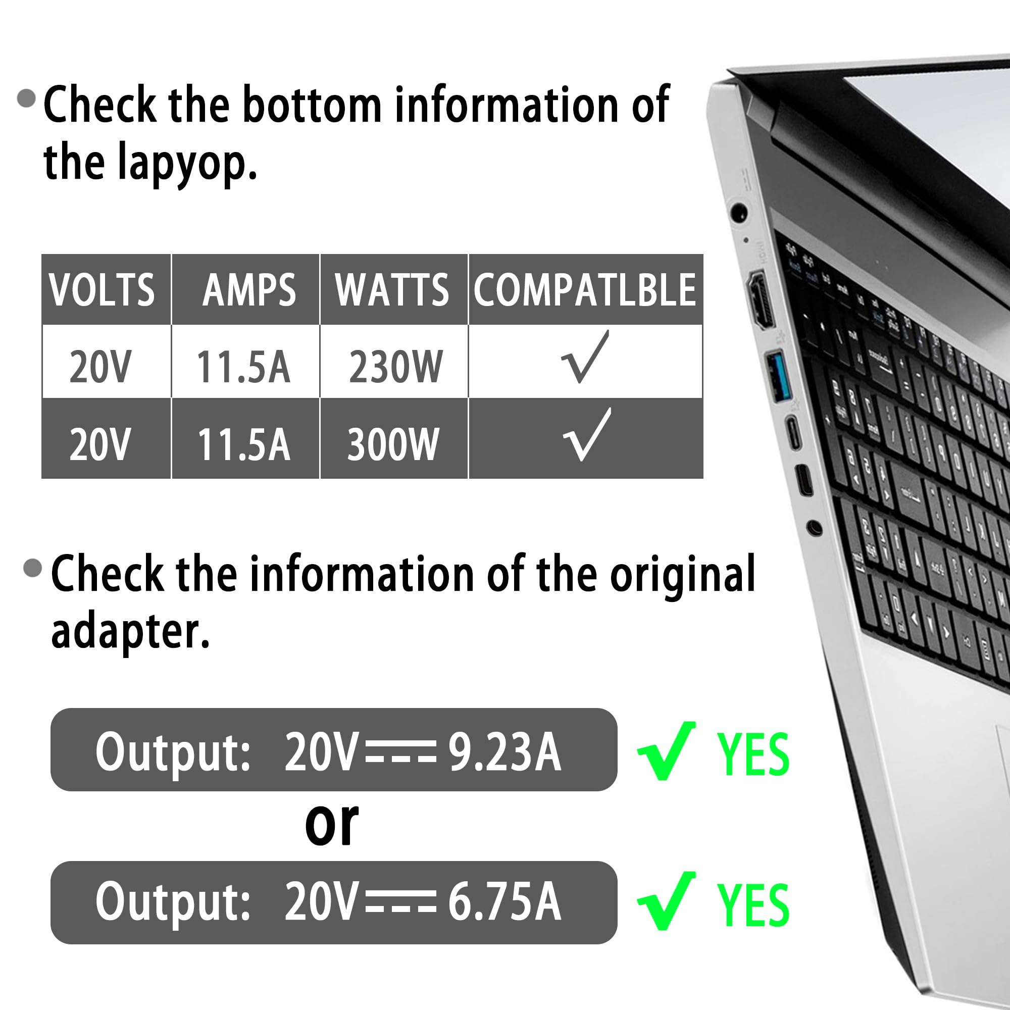 Nelebuto New Legion 5 Charger,230W Ac Adapter For Lenovo Legion 5 7 5P C7 S7 Y540 Y545 Y740 Y730 Y900 Y910 Y920 Y7000 Thinkpad P