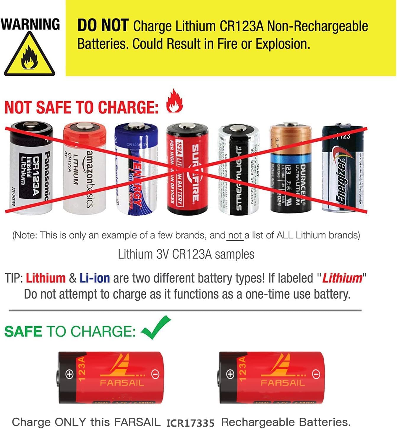 Cr123A Rechargeable Batteries, 20 Pack 800Mah Cr123A Batteries And Charger For Arlo Vmc3030 Vmk3200 Vms3130 3230C 3430 3530 Came