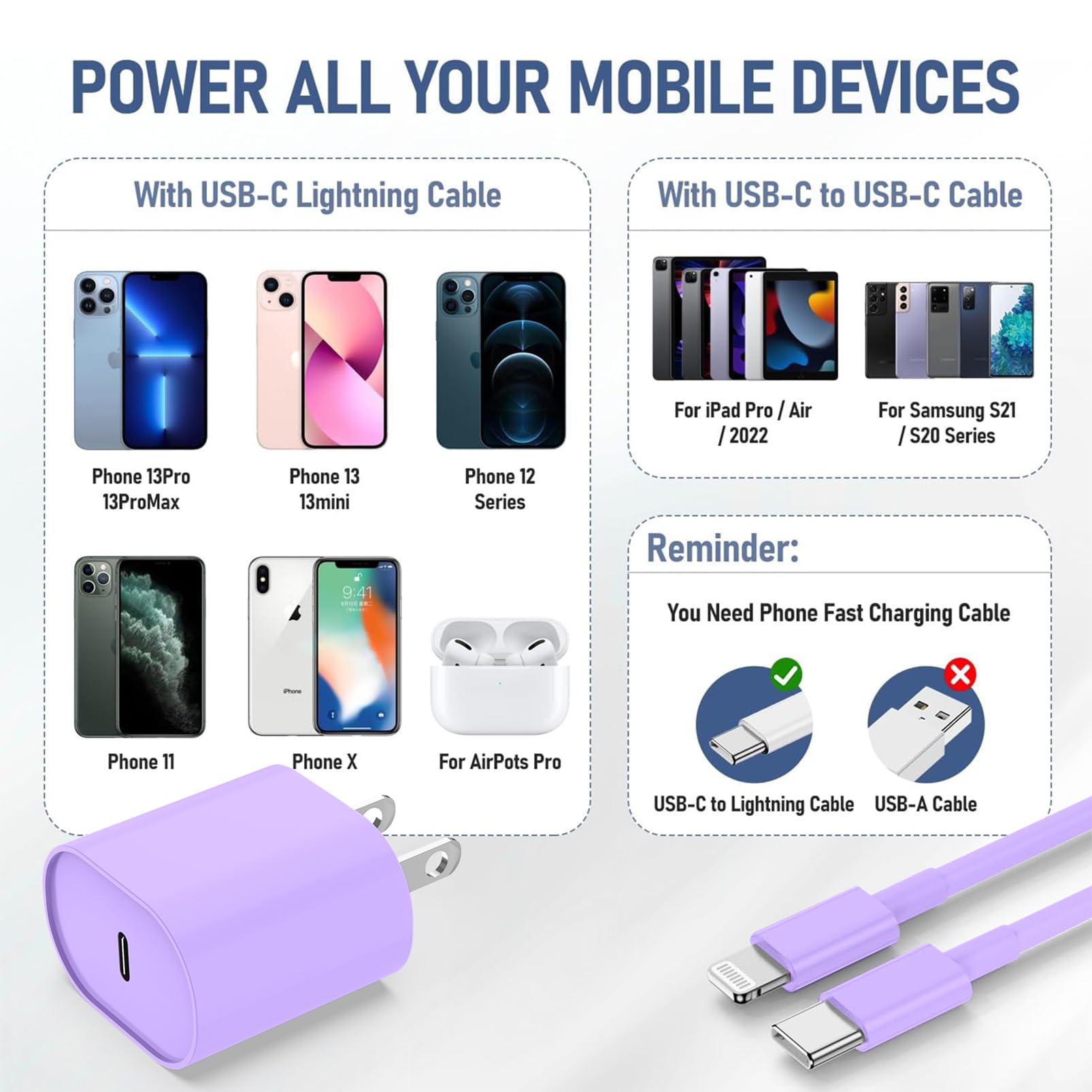 Essri Fast Charger For Iphone Charge Fast Charging, Compatible With Iphone 14 13 12 Pro/14 Plus/13 Pro Max/11/Xs Max/Xr, Usb C T