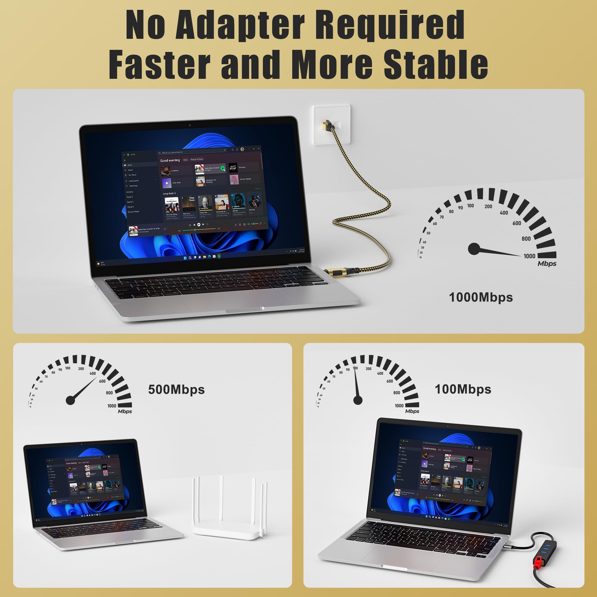 Mygatti Usb A To Ethernet Adapter Cable 2 Ft, Upgrade Usb A To Rj45 Cable, Gold Plated Connector, Nylon Braided, Gigabit Lan Net