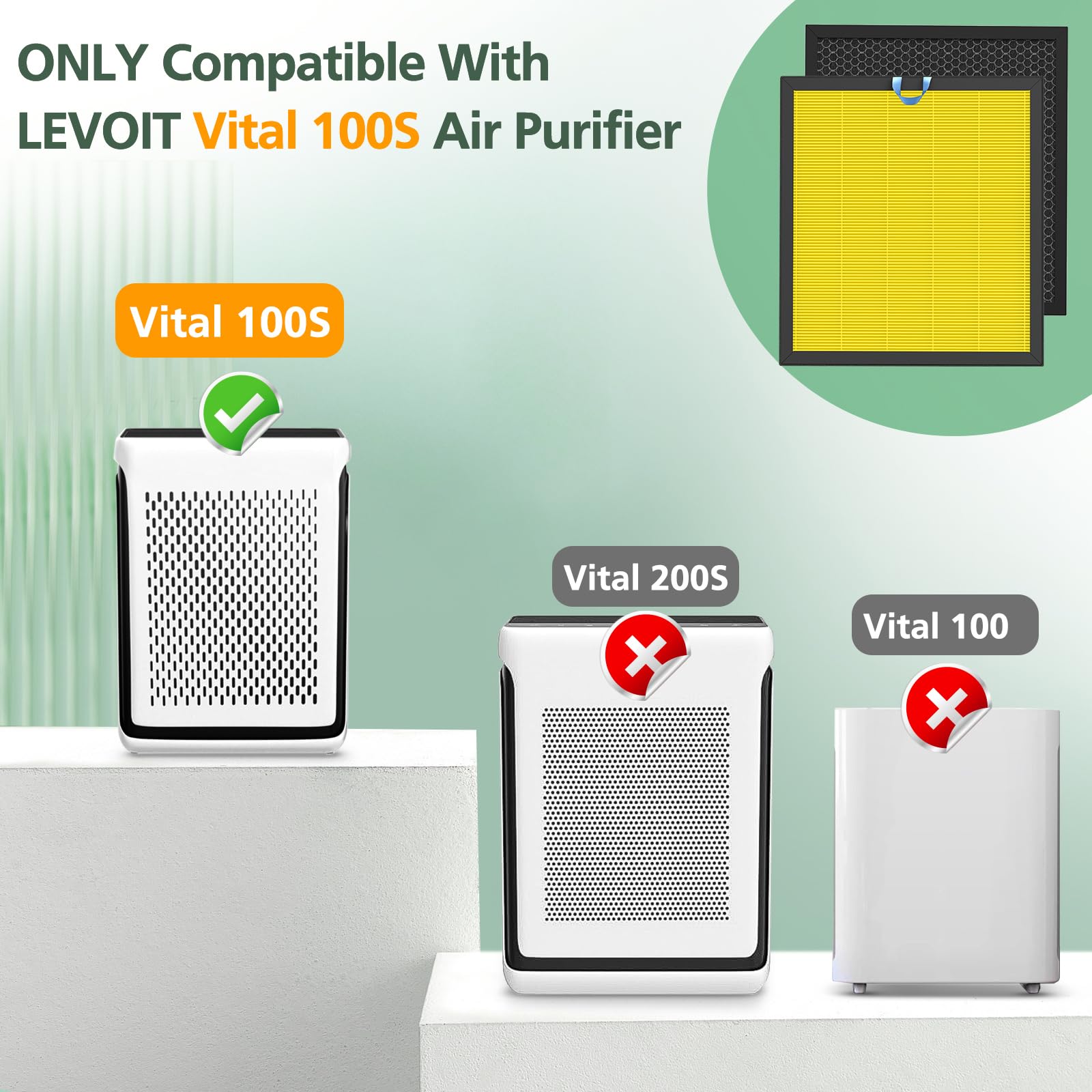 Vital 100S Pet Care Replacement Filter For Levoit Vital 100S Vital 100S P Air Purifier, H13 True Hepa And High Efficiency Activa