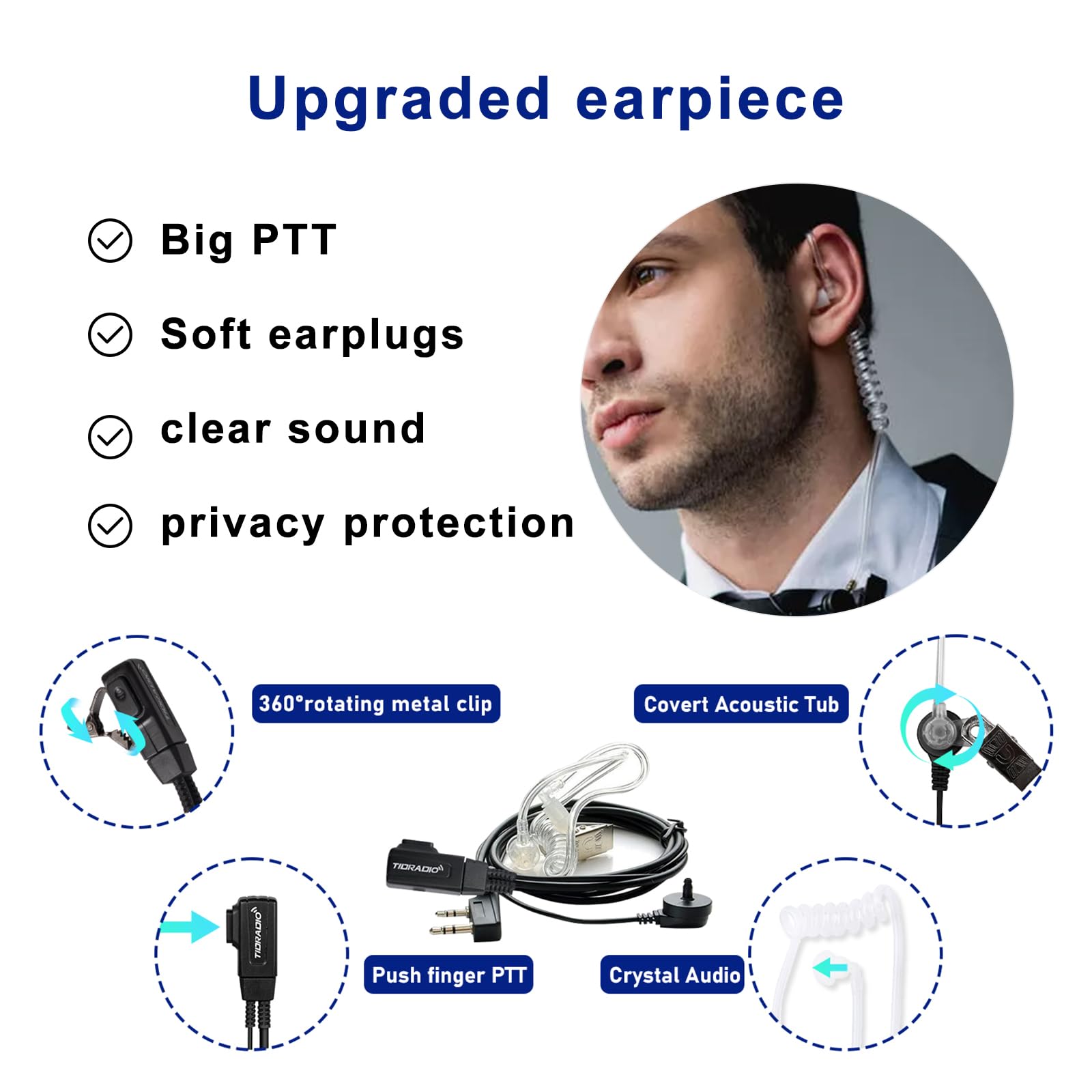 Tidradio Td V2 Walkie Talkies For Adults Long Range, Frequency Copy, Rechargeable Two Way Radios With Secret Service Earpiece, 16Ch Portable Durable Flashlight Vox Walky Talky(Black, 6 Pack)