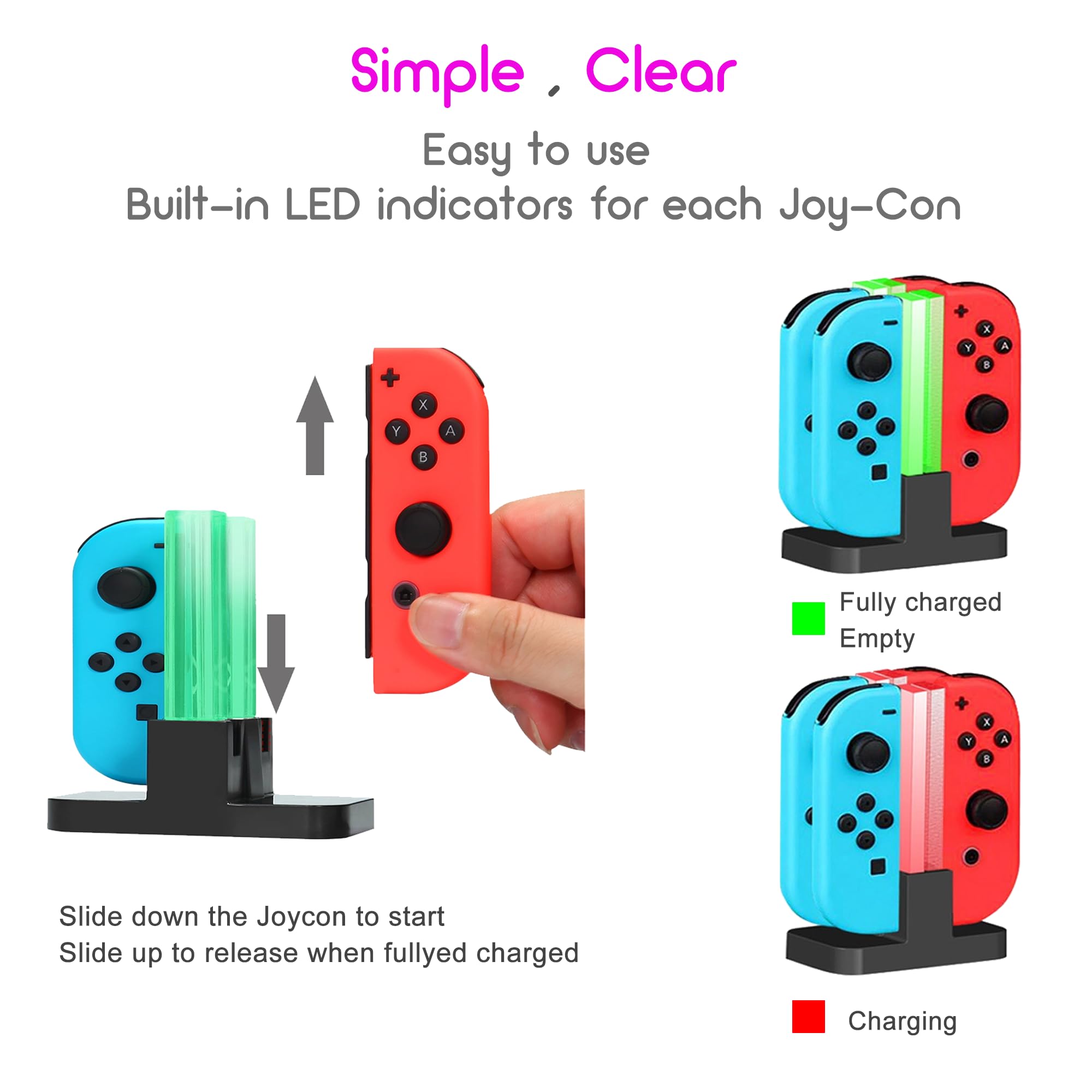 Innvo Power Dock  Switch Joycon Charger, 4 In 1 Charging Dock For Nintendo Controller, Fast Charging Station, Usb C Charge Cable