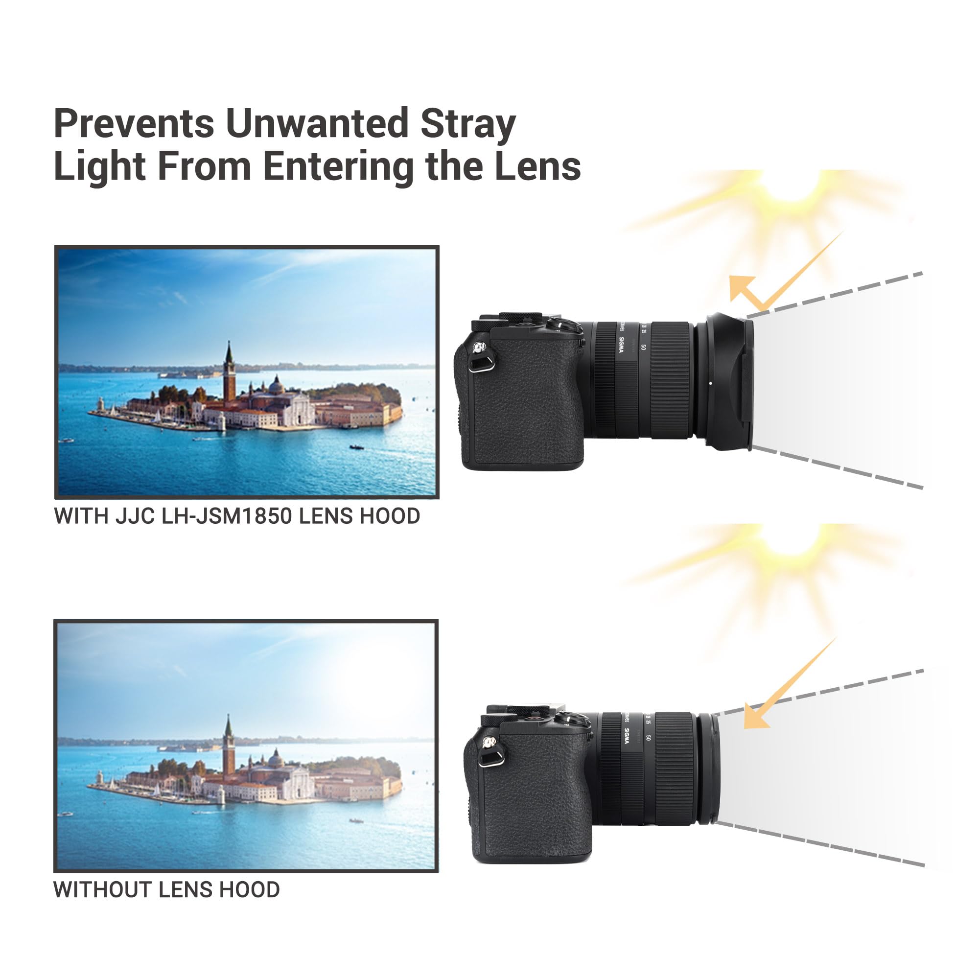 Jjc Metal Square Lens Hood Shade For Sigma 18 50Mm F/2.8 Dc Dn Contemporary Lens, Replaces Sigma Lh 582 02 Lens Hood, With Prote