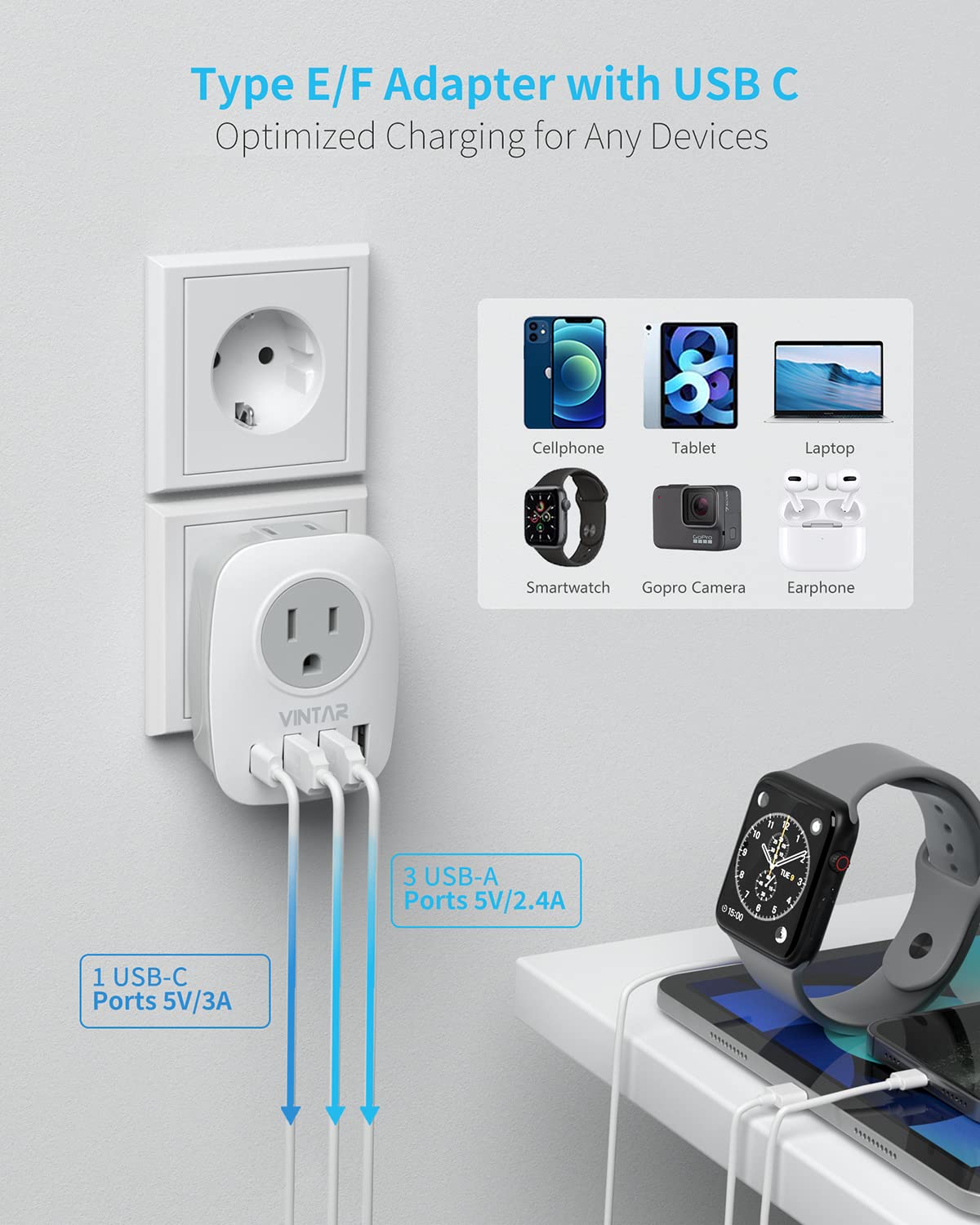 3 Pack Type E/F Plug Adapter, Vintar Schuko Germany France Adapter Plug,South Korea Outlet Adapter With 1 Usb C,3 Usb Ports And