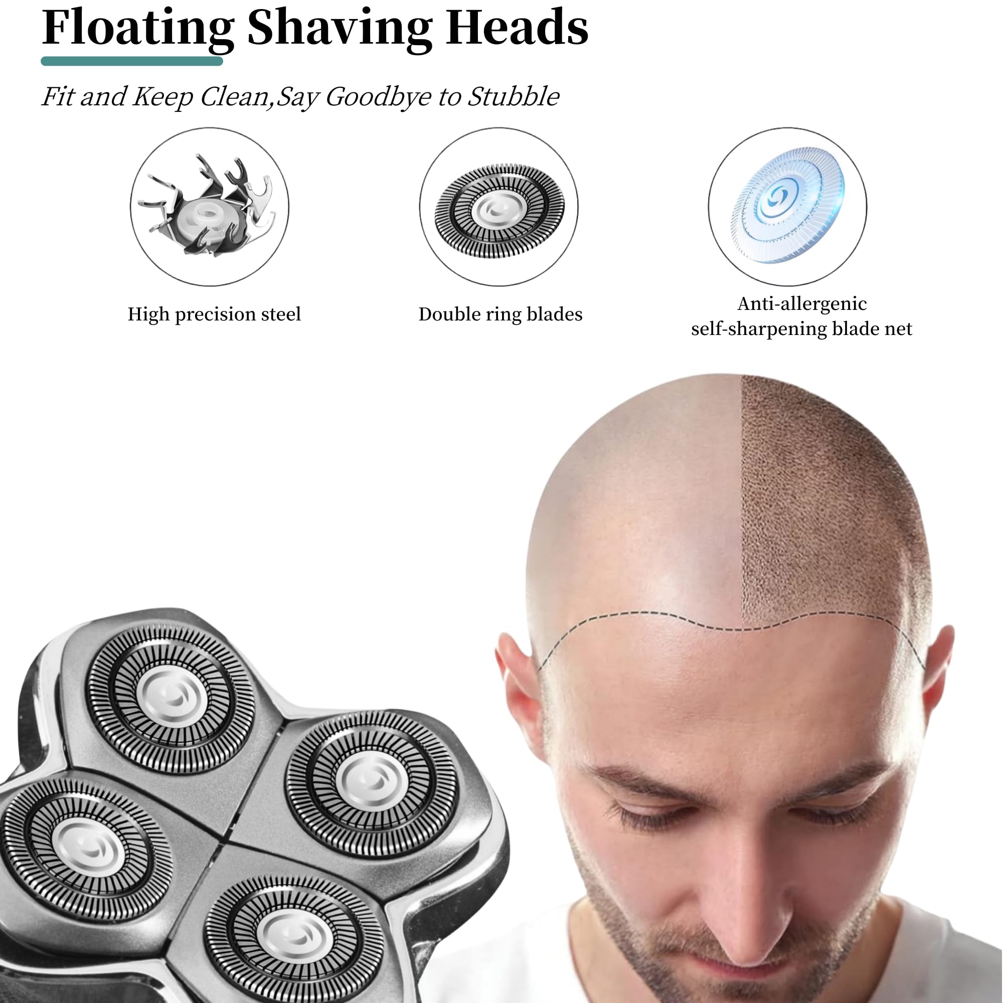 Shaver Replacement Blades For Pitbull Skull Shaver Replacement Blades,Compatible With Skull Carver Pitbull Gold Pro/Platinum Pro