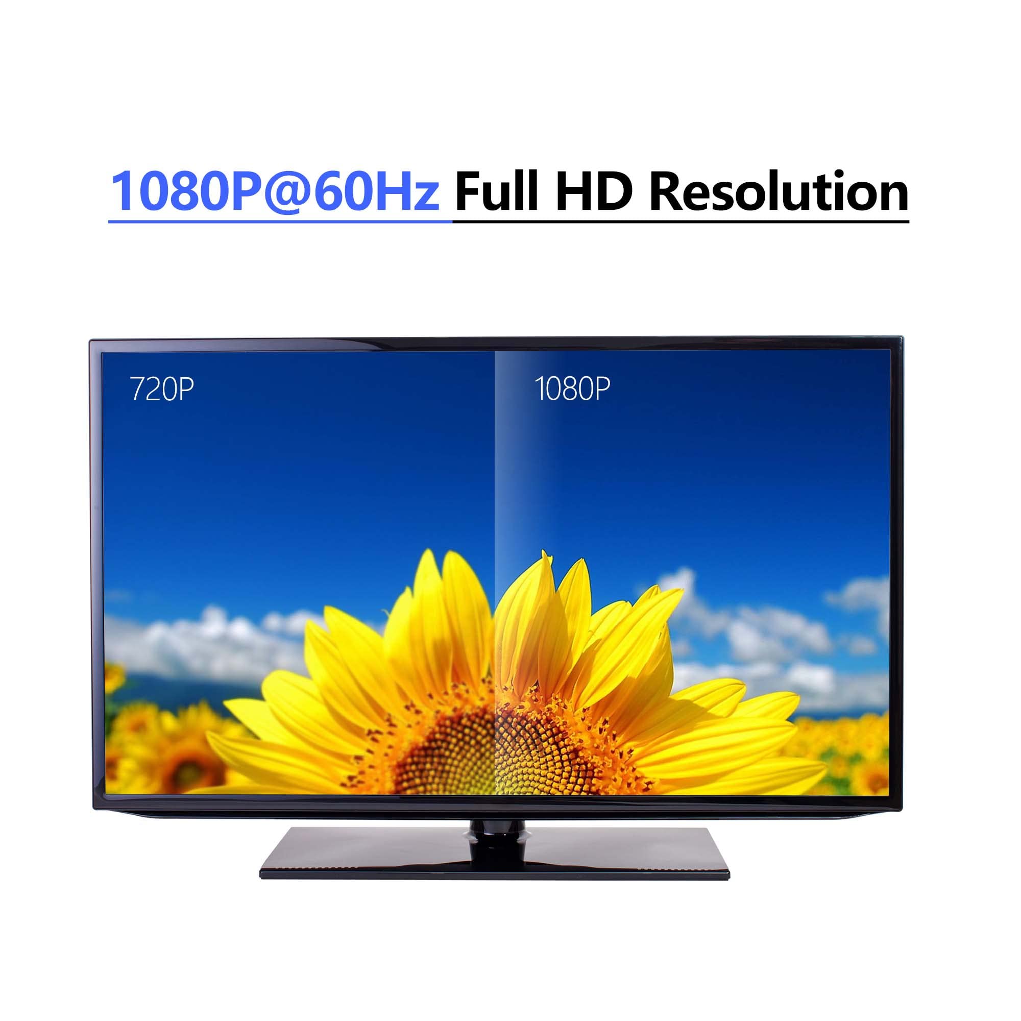 Fairikabe Vga To Hdmi Adapter With Audio, (Pc Vga Output Source To Tv/Monitor With Hdmi Input Display), Vga Male To Hdmi Female