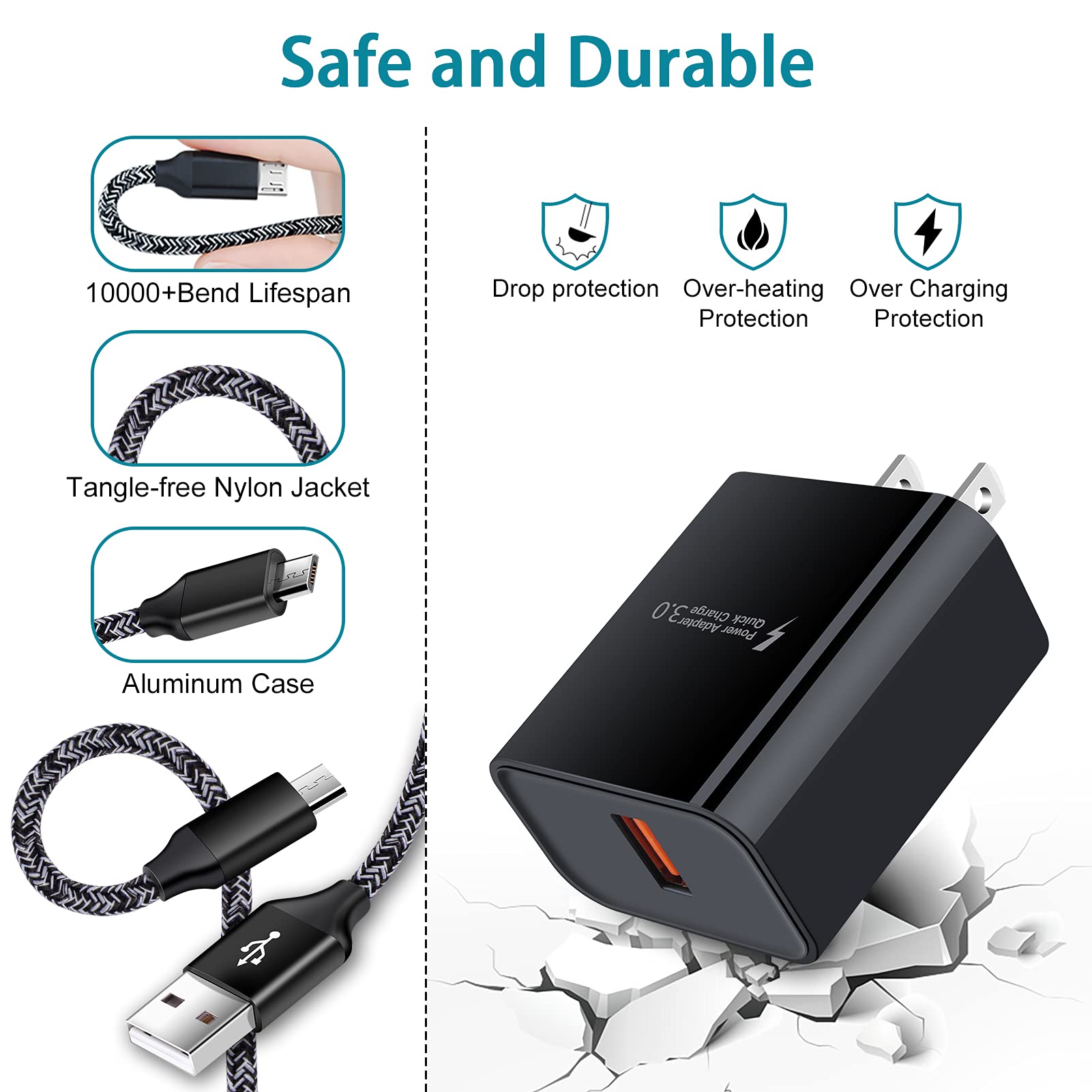 Adaptive Fast Charger Android Charger For Samsung Galaxy S7 Edge S6 S5 J3 J3V J7 J7V J5,Moto G5 G4 E6 E5 E4,Lg Stylo 3 2 G4 K50