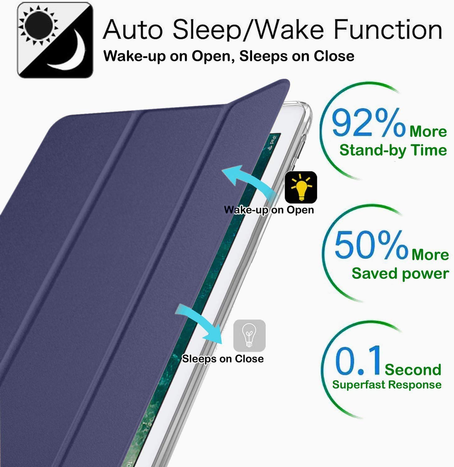 Durasafe Cases For Ipad 9.7 Inch Air 2 [Air 2Nd 2014 ] Generation A1566 A1567 Mglw2Ll/A Mgl12Ll/A Mh0W2Ll/A Mgkm2Ll/A Mh182Ll/A