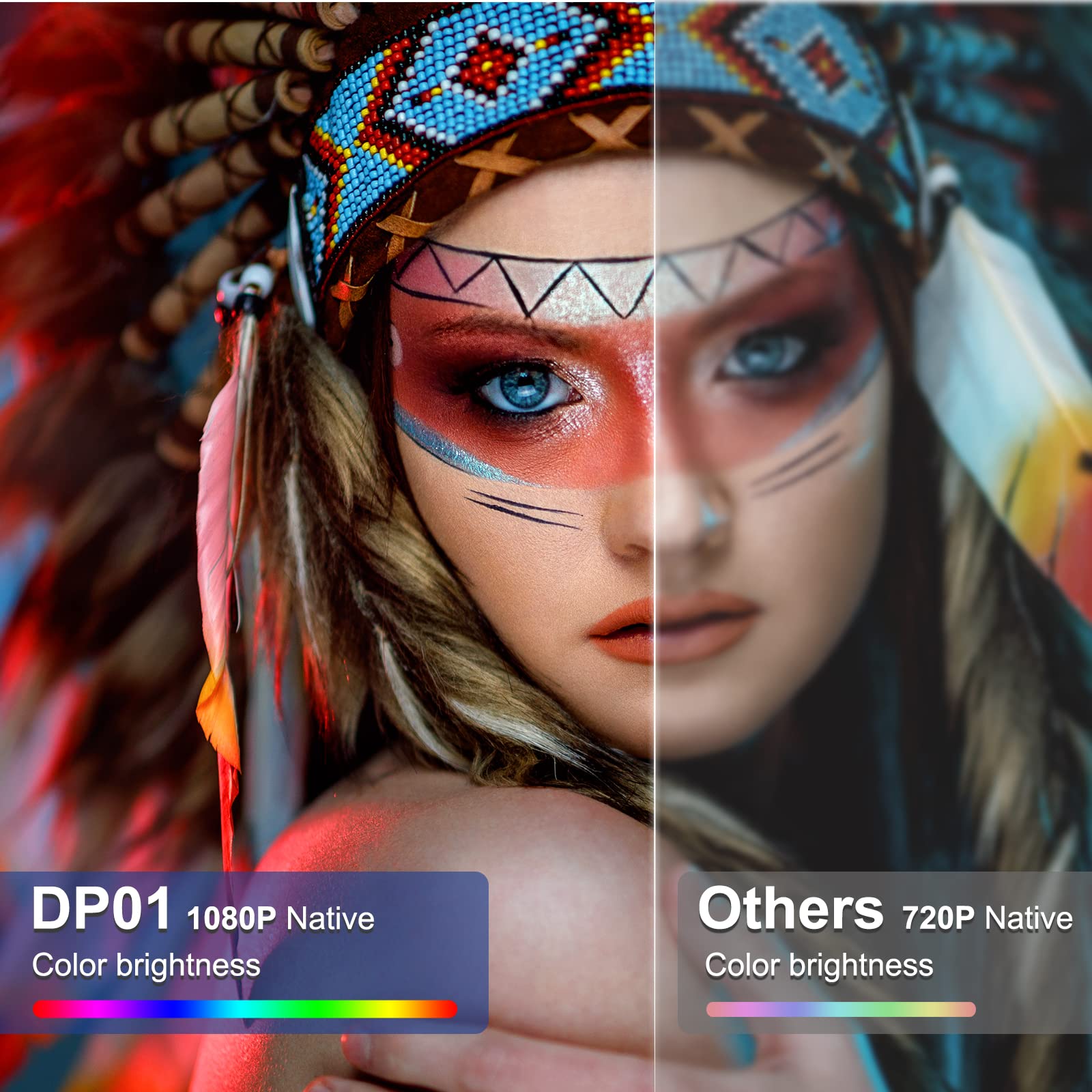 Yowhick Projector With 5G Wifi Bluetooth, Native 1080P Outdoor Movie Projector 4K Support, 10000L Movie Video Projector, For Hdm