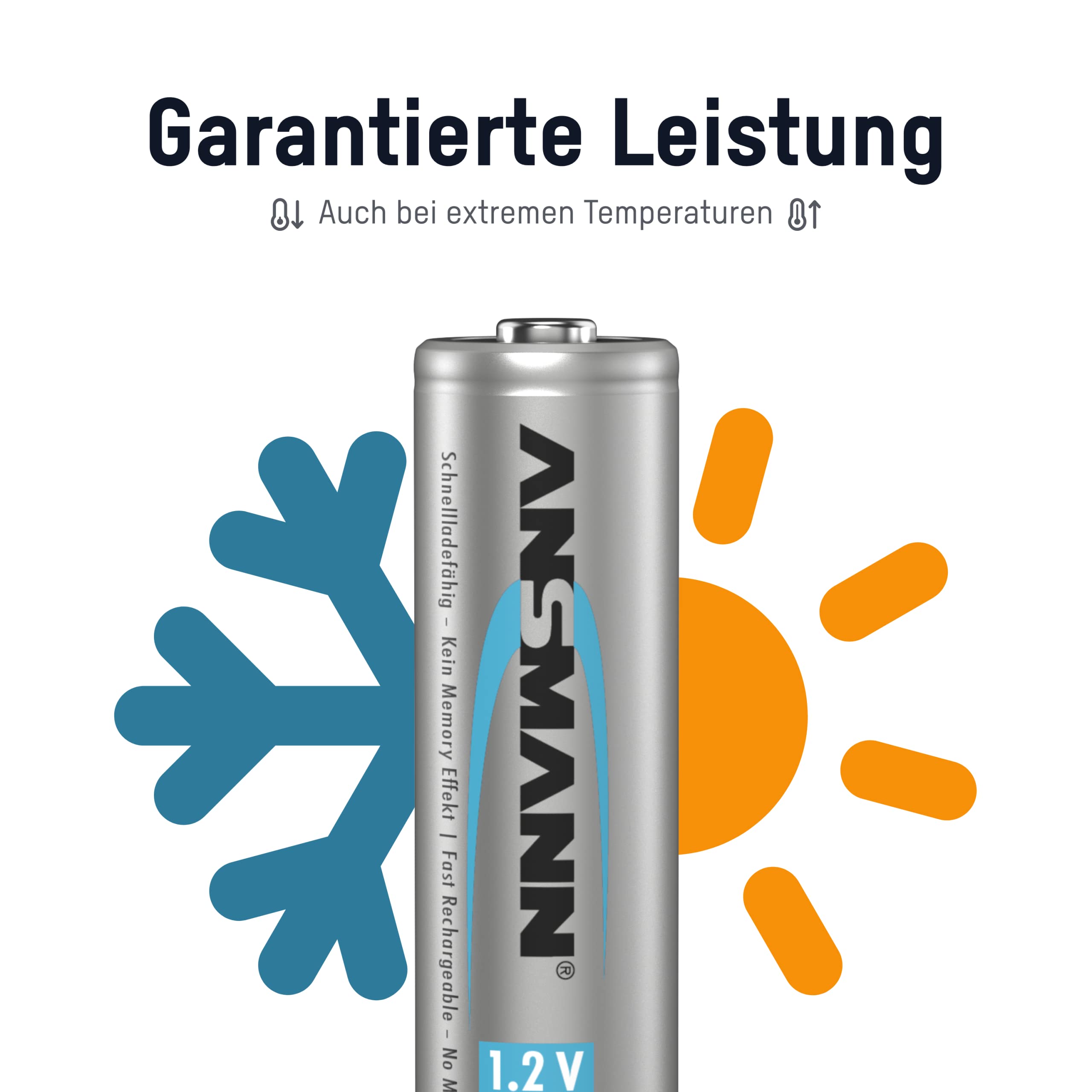 Ansmann Maxe Rechargeable Aa Batteries 2500Mah Low Self Discharge Nimh Aa Battery Pre Charged For Remote, Controller, Flashlight