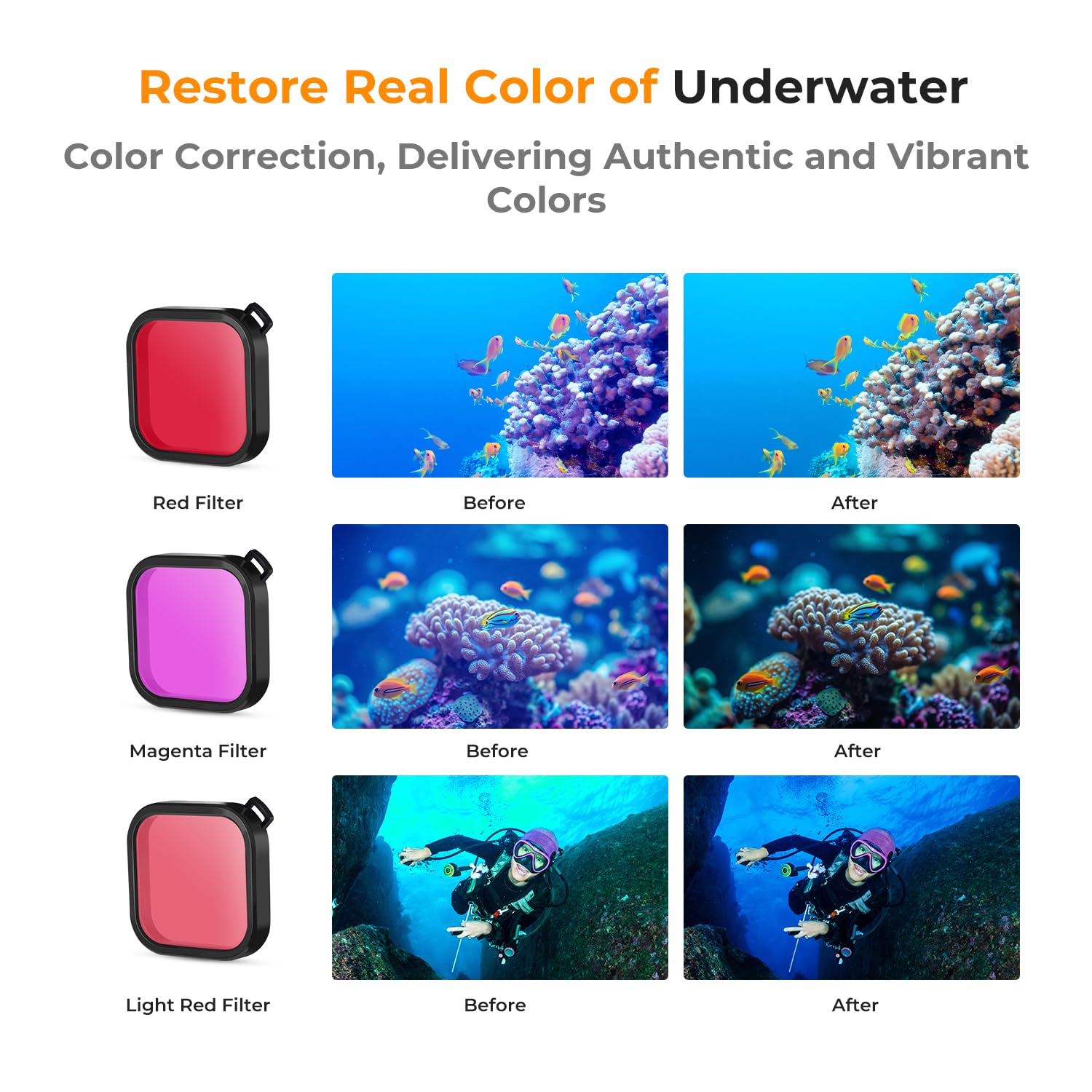 K&F Concept Waterproof Case With Dive Filters Compatible With Gopro Hero 12/11/10/9 Black, Protective Underwater Dive Housing Ca