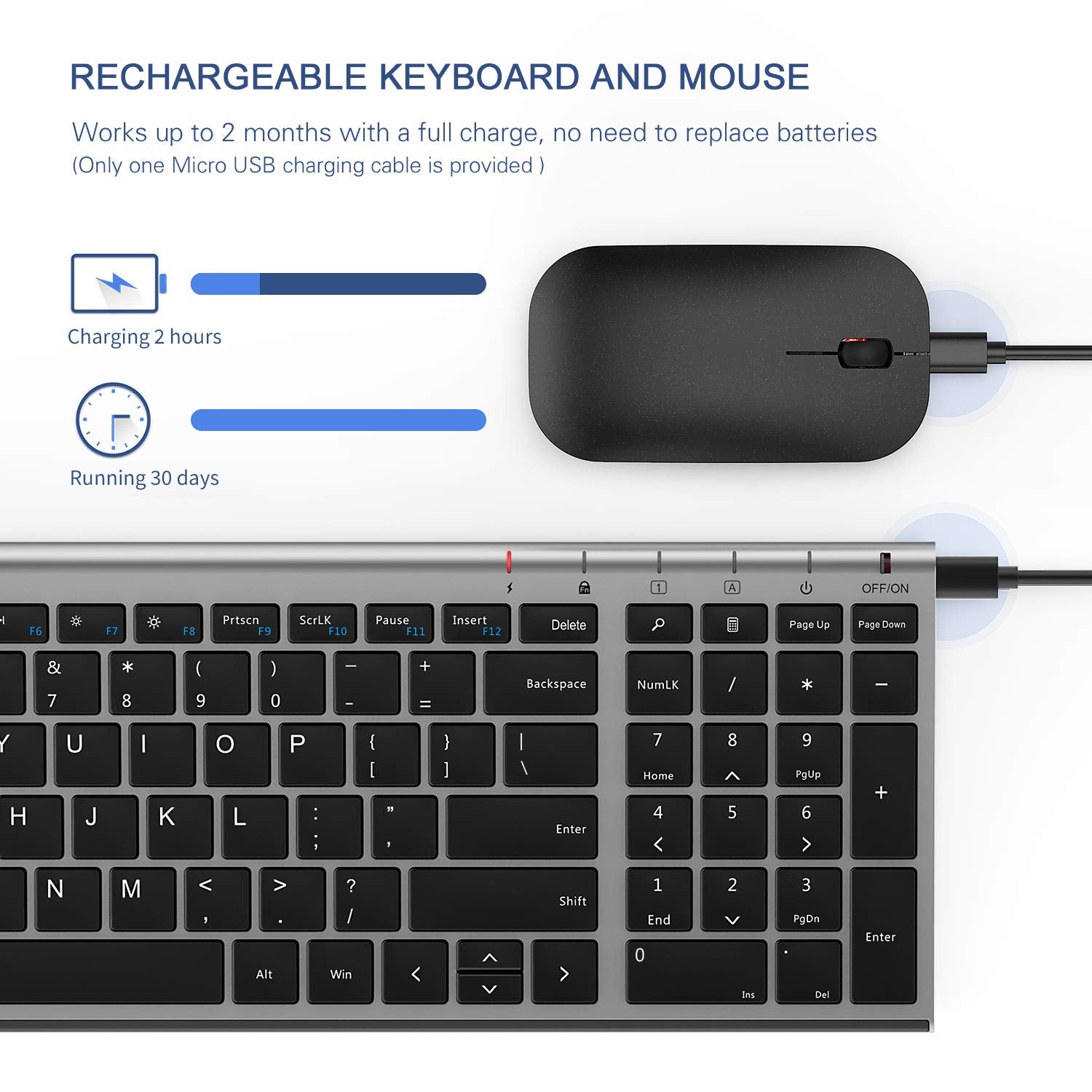 Seenda Rechargeable Wireless Keyboard Mouse, Ultra Thin Low Profile Wireless Keyboard And Mouse With Number Pad, Quiet Portable Combo Compatible For Windows Xp/7/8/10/11/11 Pro, Black And Grey