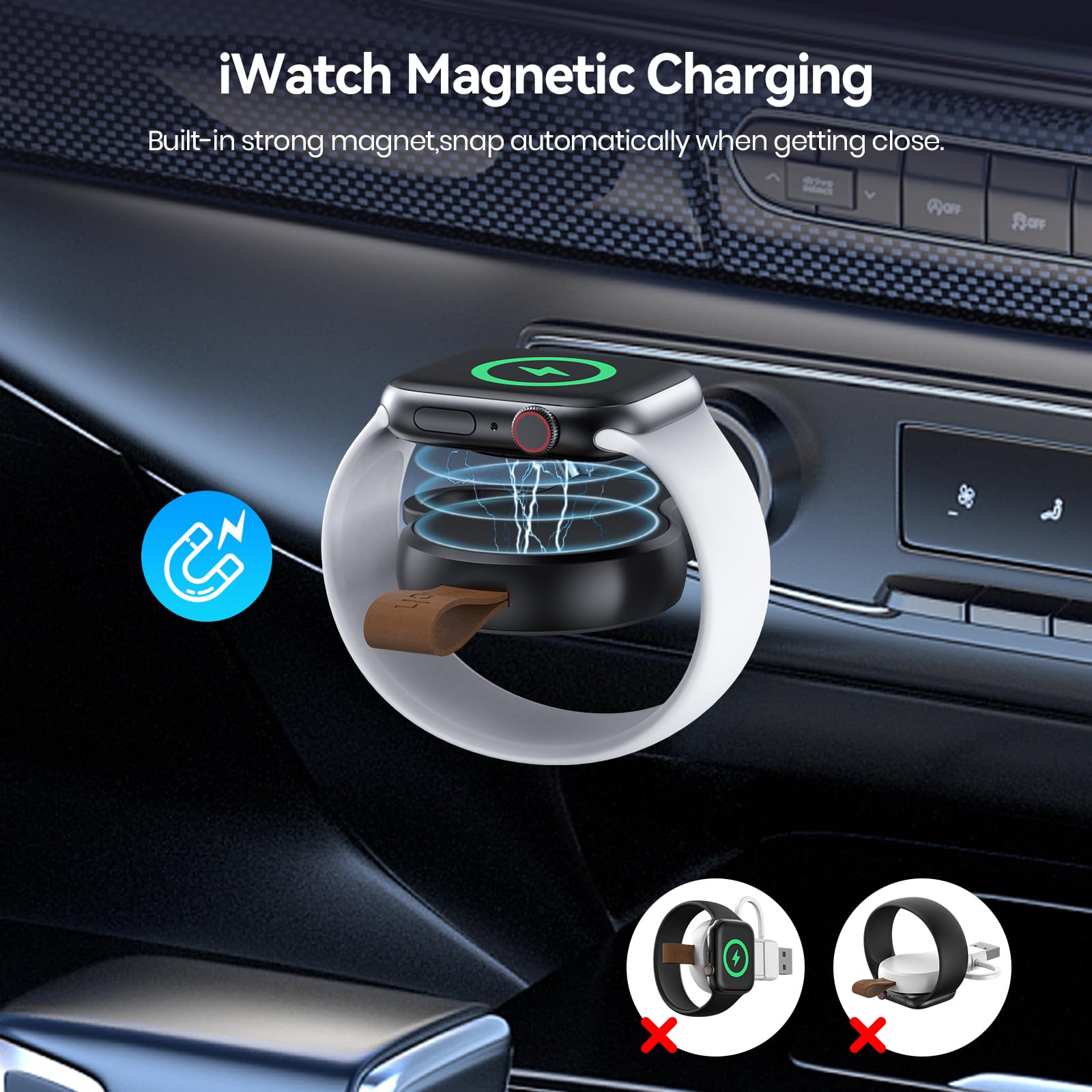 Newdery Charger For Apple Watch Magnetic Usb C&Usb A Portable Wireless Iwatch Charger For Apple Watch Ultra 2/1 Series 10 9 8 7