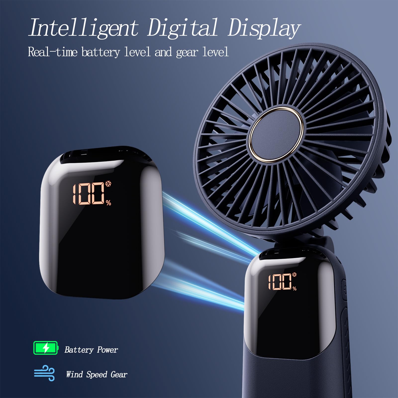 Gockera Portable Fan, 4200Mah Battery Operated Fan, 5 Speeds Personal Fan With Base, Digital Display, 180 Ajustable Lash Fan Mak