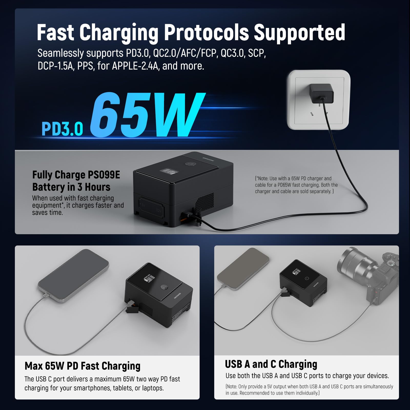 Neewer V Mount Battery Ps099E With Type C Cable, 6800Mah 99Wh 14.5V Mini V Lock With Oled Display, Fast Charging 65W Pd Usb C, D