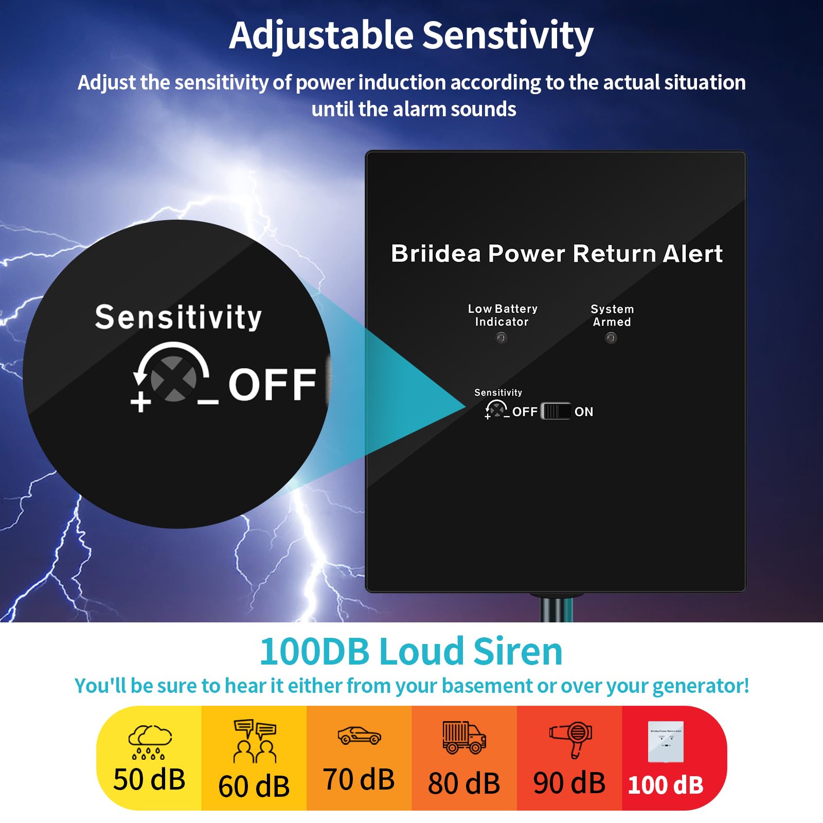 Power Return Alarm, Briidea Utility Power Back On Alert For Generator, Loud Siren With Led Indicator