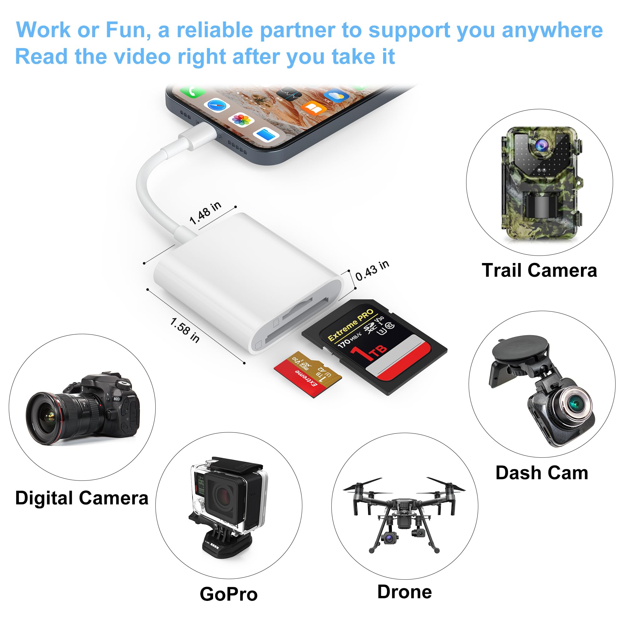 Szhaiyijin Sd Card Reader For Iphone, Memory Card Reader With Dual Slot For Sd/Tf Card Plug And Play Trail Game Camera Sd Card V